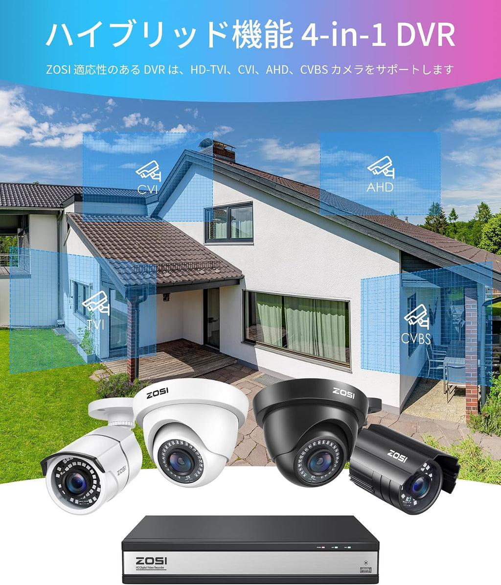 ZOSI H.265+ 16Channel 1080P 4-in-1 Hybrid Analog/AHD/TVI/CVI Security DVR Recorder for 960H/720P/1080P CCTV Security Surveillance Cameras,Remote Access, Motion Detection, Alert Push(No Hard Drive)