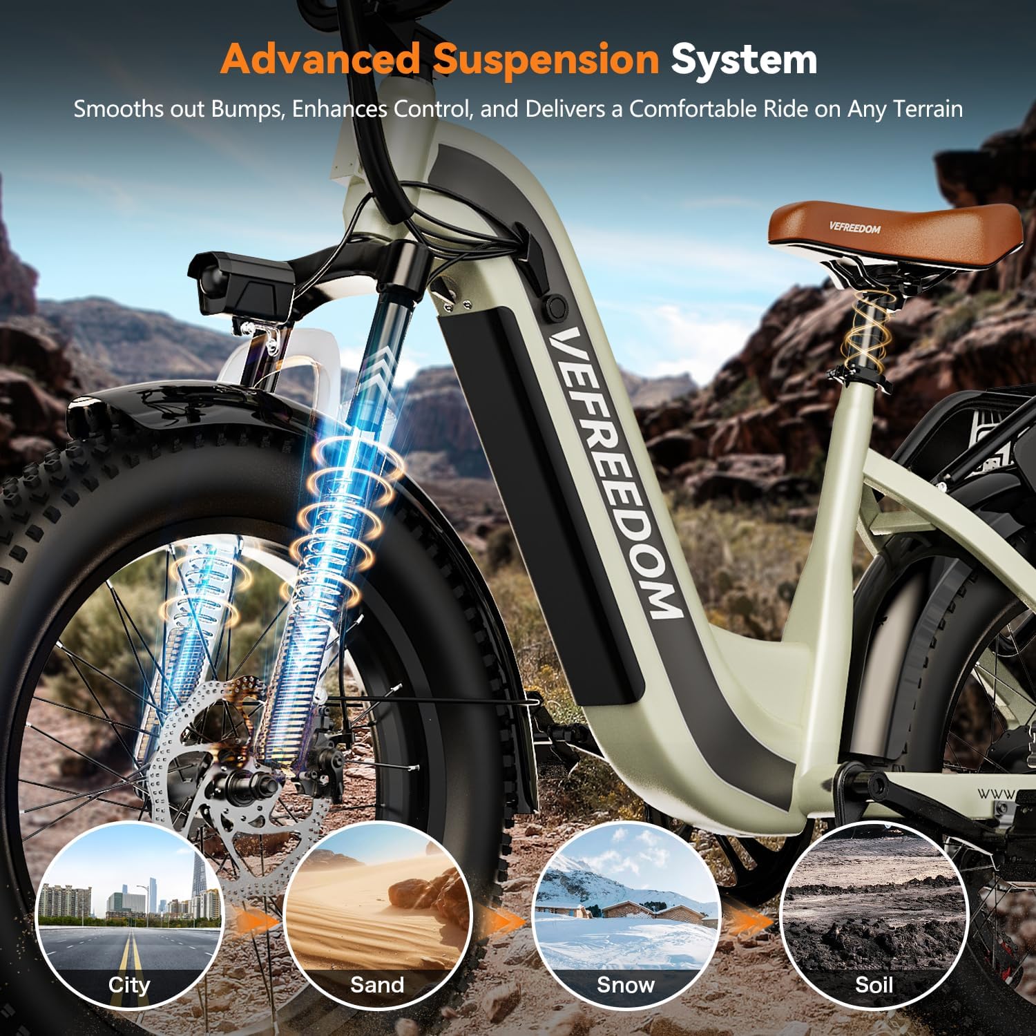 VEFREEDOM 1500W Motor Electric Bike for Adults 80 Miles 30MPH Ebike 20' x 4 Fat Tire 48V 20Ah Removable Battery Mountain E Bike Commuter Front Suspension Bicycles Men Women