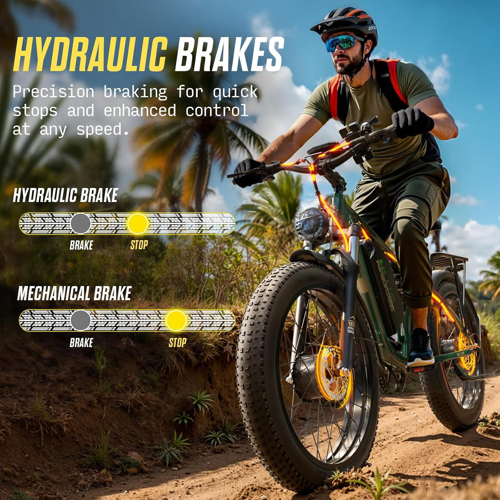6000W Max 50 MPH up to100 Mile Dual Motor E-Bike for Adults, 60V 1200Wh Long-Lasting Battery with 26' Fat Tire All Terrain Adults with Adventure and Commuting Electric Bike