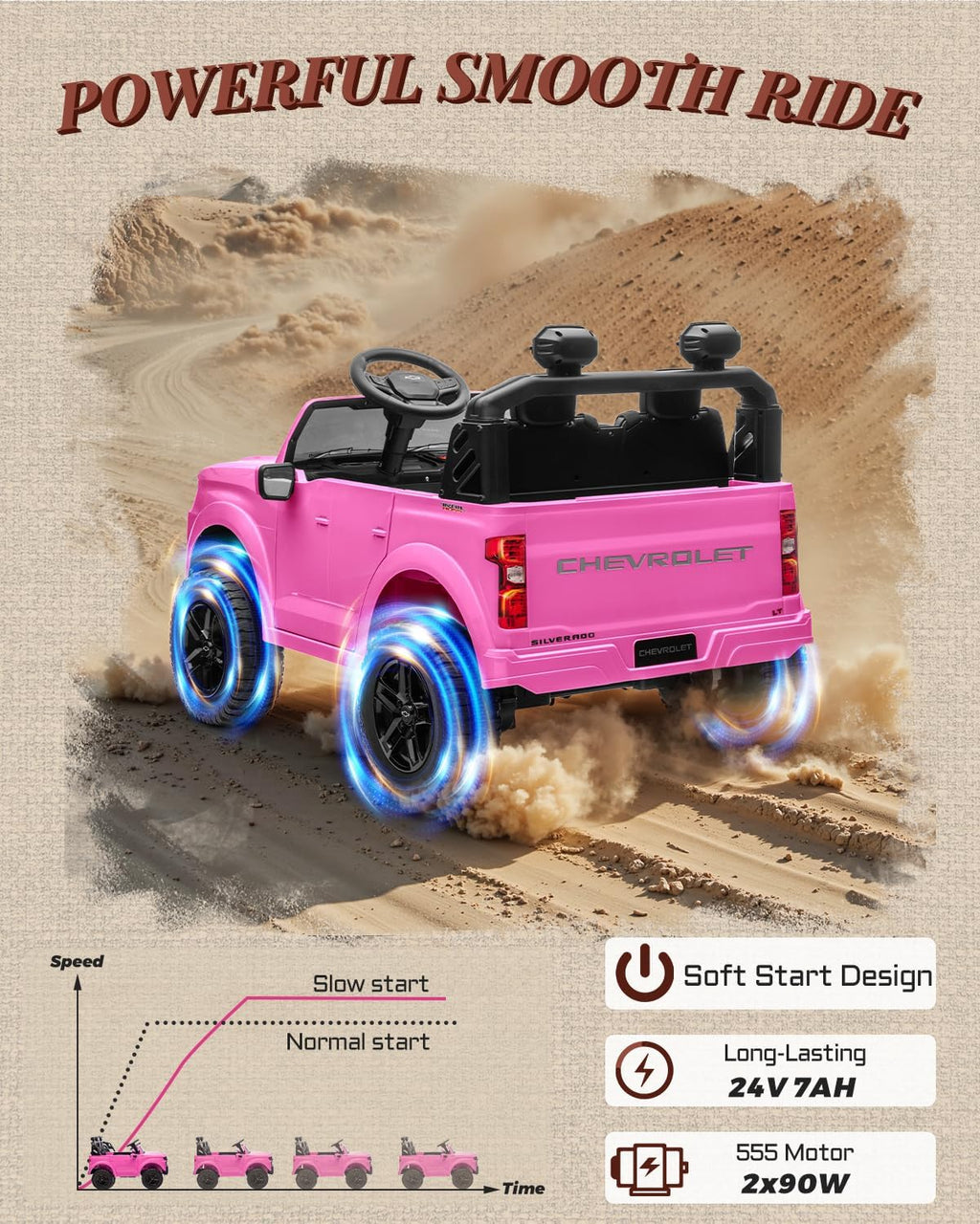 First Ride On 24V Ride on Toys for Big Kids, 2 Seater Licensed Chevrolet Silverado Ride on Car, Electric Car for Kids with Parent Remote Control, Bluetooth, LED Lights and Seat Belts (Pink)