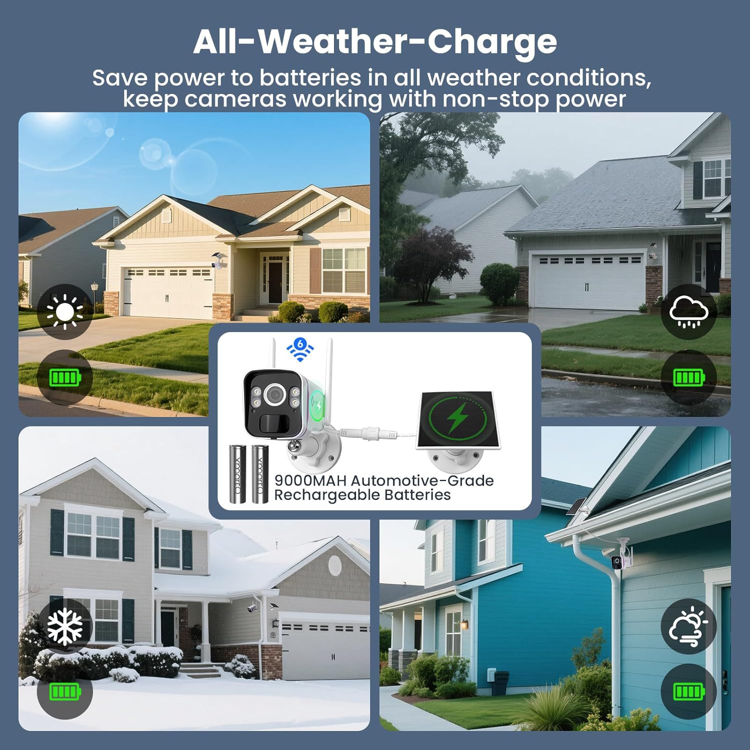xmartO Wireless Solar Security Camera System, 10CH 4K Expandable WiFi6 NVR+4*4MP 2K Outdoor Cams, All Weather Solar, 2-Way Audio, IR&Color NV, Long Range WiFi Mesh, Free 120-Day Video,No Monthly Fees
