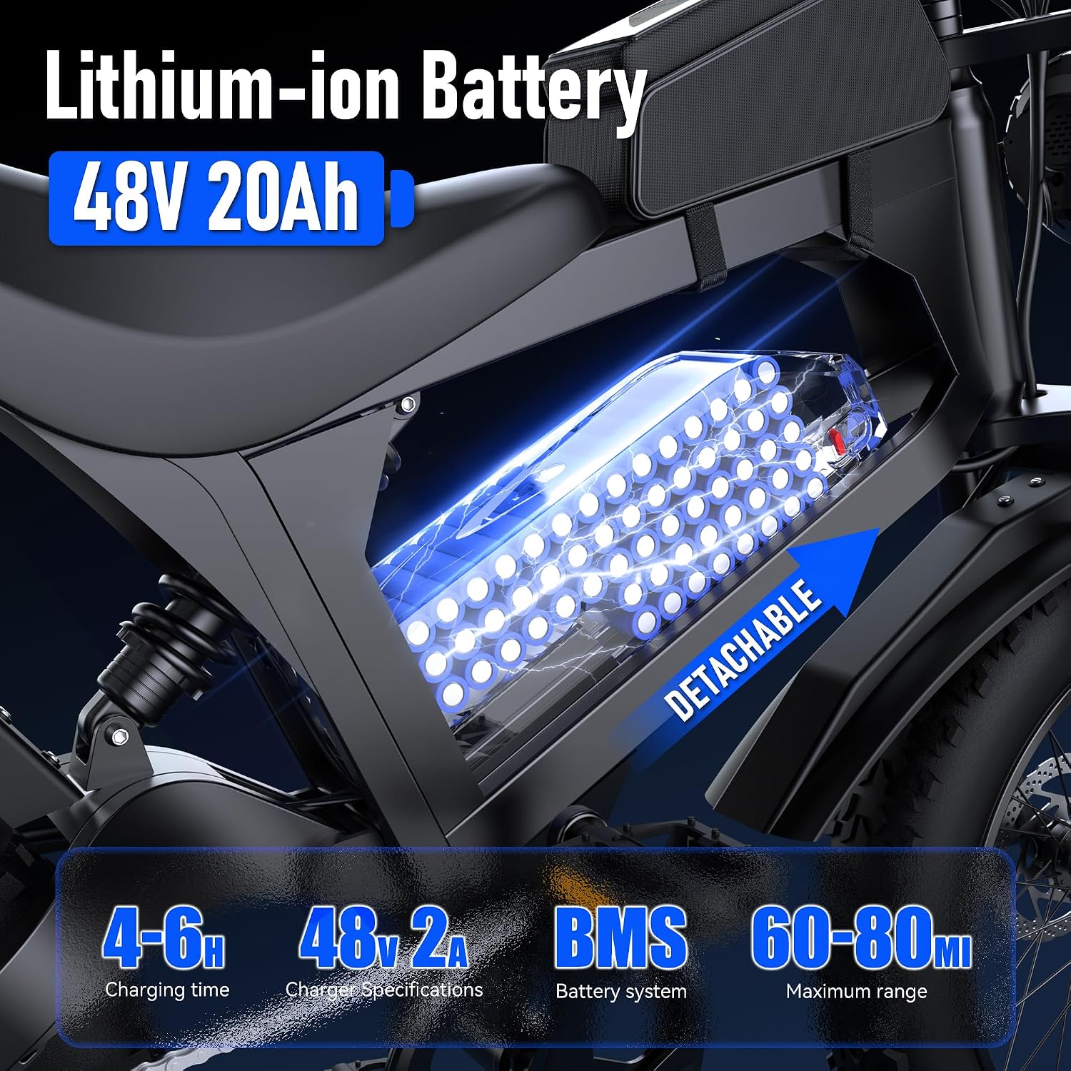 Electric Bike for Adults,48V 20AH - Peak Power 1500/3000W Brushless Motor Electric Bicycle - Max Speed 31-35MPH - Max 80 Miles Range - 20' x 4.0' Fat Tire Dirt E-Bike,7-Speed