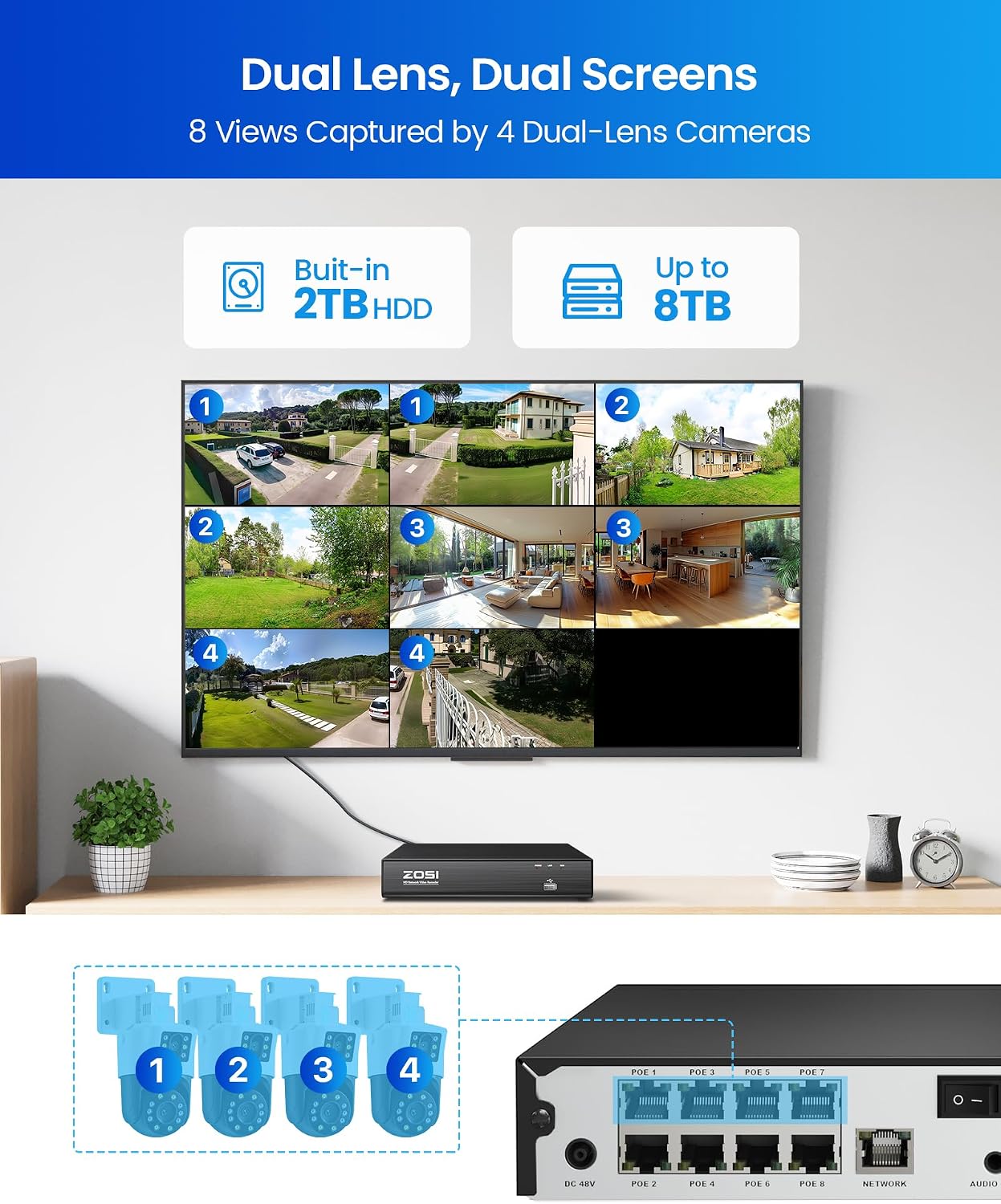 ZOSI 4K Dual-Lens PoE Security Camera System, 4 x 4K 8MP Pan/Tilt (2x4MP) PoE 360 Camera Outdoor, Person/Vehicle Detect, Spotlight Siren, Color Night Vision, 8CH 8MP NVR with 2TB HDD (16CH Expandable)