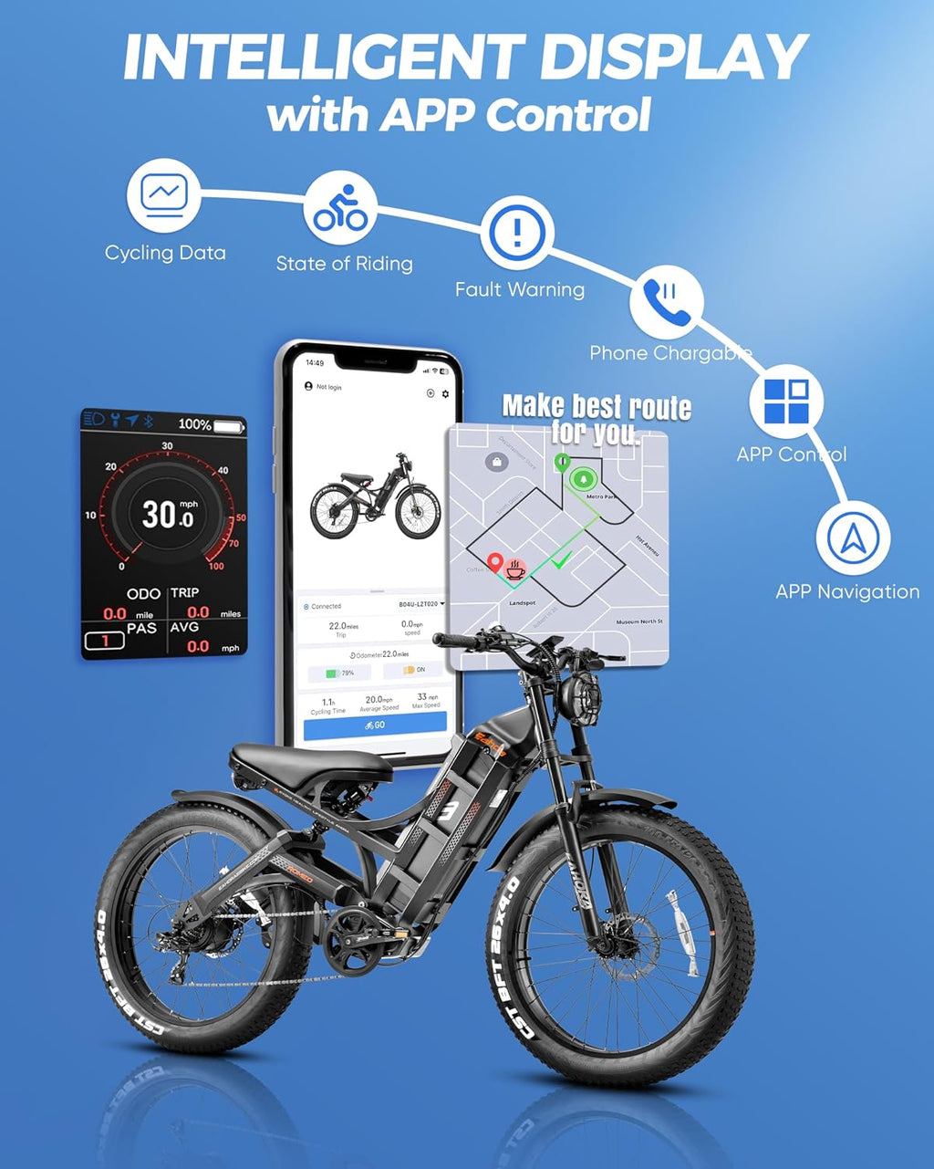 eAhora 2026 Romeo Electric Bike - Adults 40-50MPH 2500W/5600W Dual Motor 60V 80AH 250Miles Long Range Ebike, 26' Fat Tire Fast Electric Mountain Bike Full Suspension Off-Road E-Bike