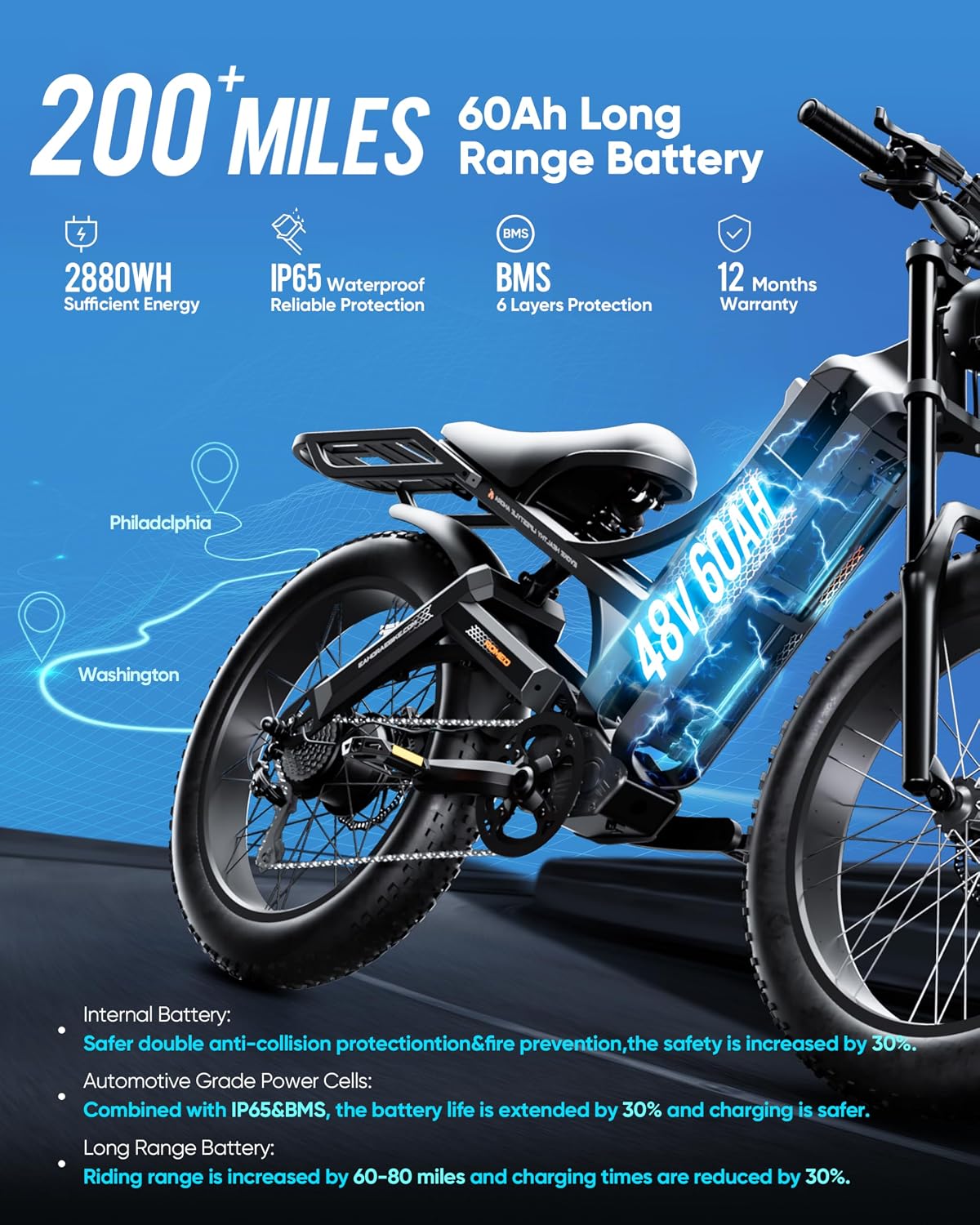 eAhora 2026 Romeo Electric Bike - Adults 40-50MPH 2500W/5600W Dual Motor 60V 80AH 250Miles Long Range Ebike, 26' Fat Tire Fast Electric Mountain Bike Full Suspension Off-Road E-Bike