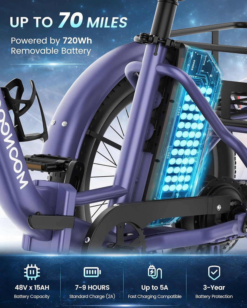 MOONCOOL Electric Trike for Adults, 500W/750W 48V Electric Tricycle for Adults, 20'x3.0' Fat Tire 3 Wheel Electric Bike, Folding Aluminum Adult Tricycle with Removable Battery