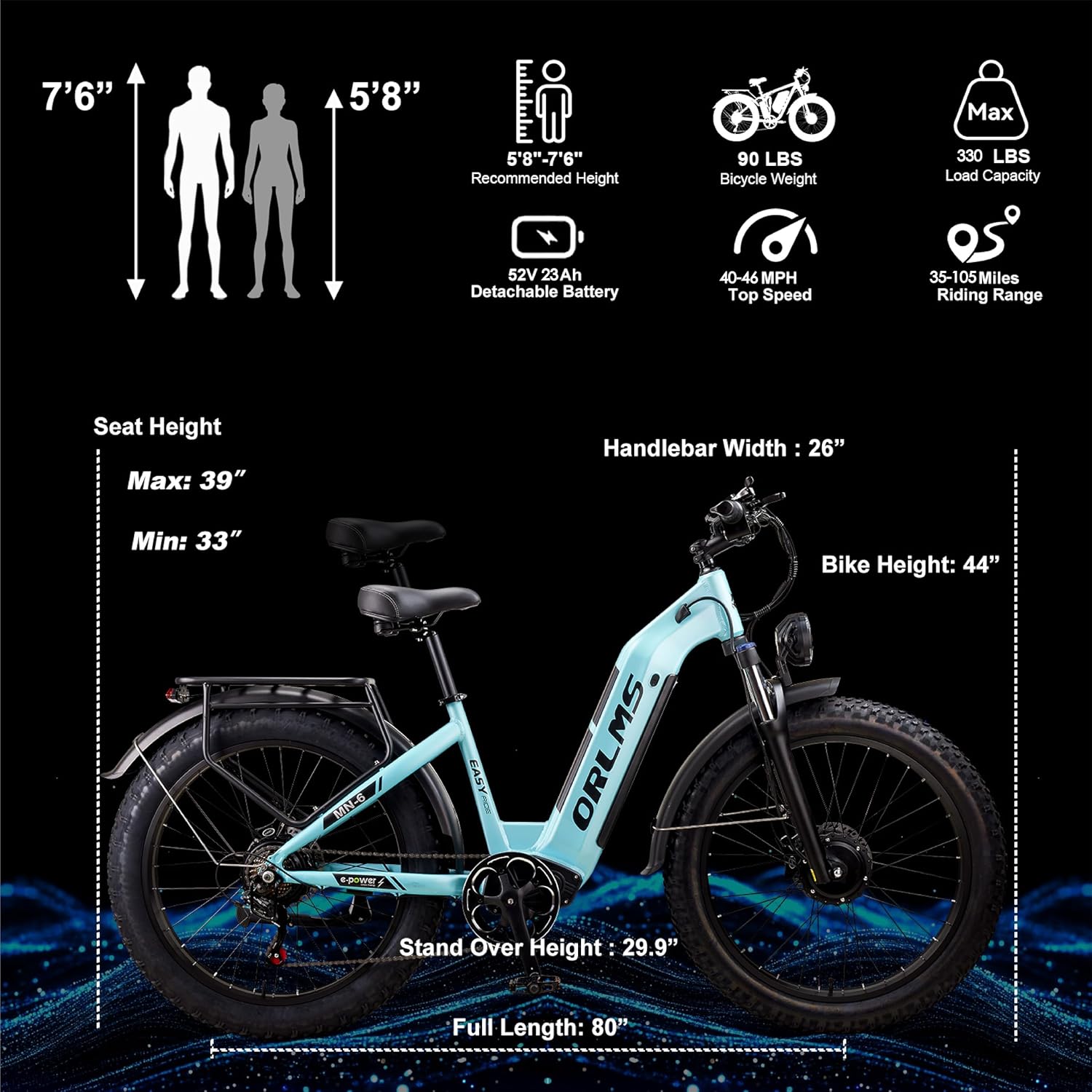 Dual Motor Electric Bike for Adults,5000W Peak,40MPH,52V/23Ah Battery,26'' Fat Tire,Up to 105 Miles Range,SHM 7-Speed Gear Ebike