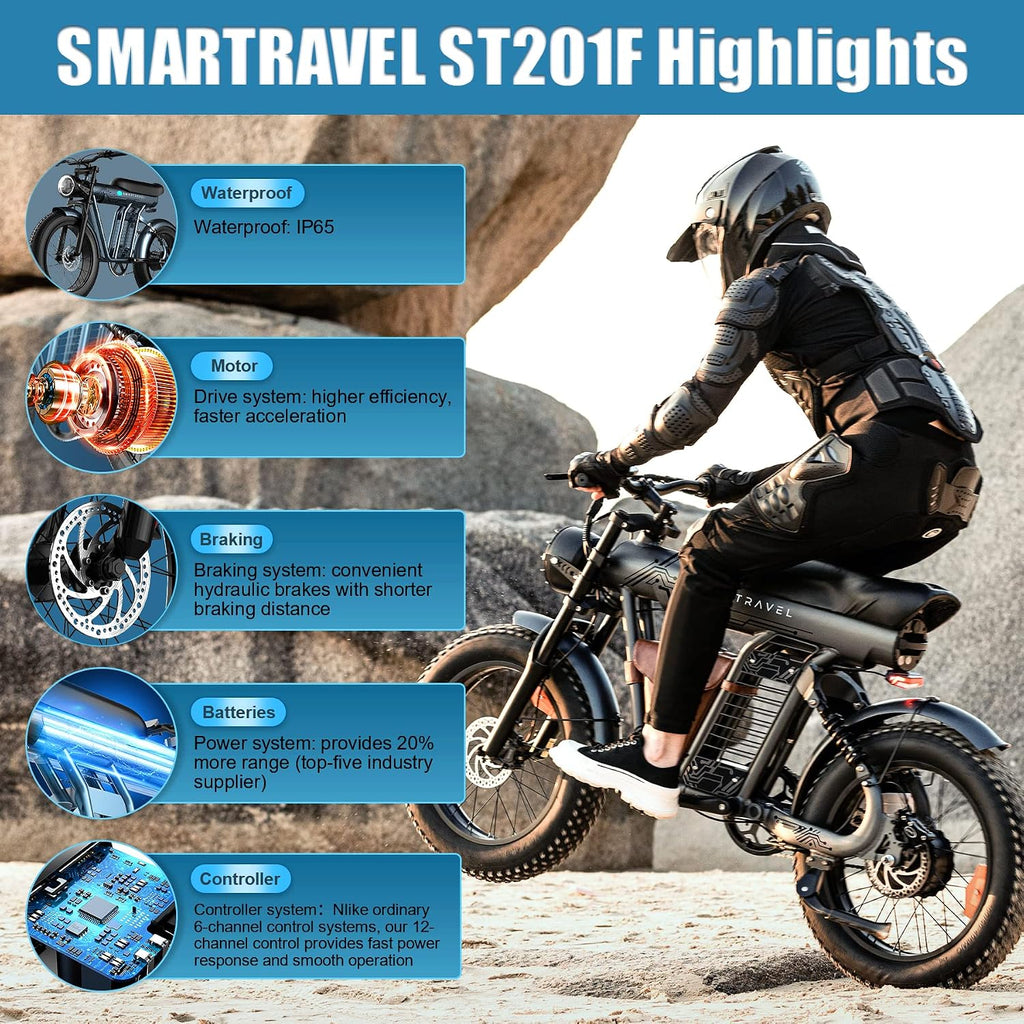 SMARTRAVEL Ebike with 1200W Brushless Motor,Removable 48V 20Ah Battery,UP to 32MPH,Electric Mountain Bike with 20' Fat Tire with Front/Rear Turn Signals for Men Women,Travel Bag
