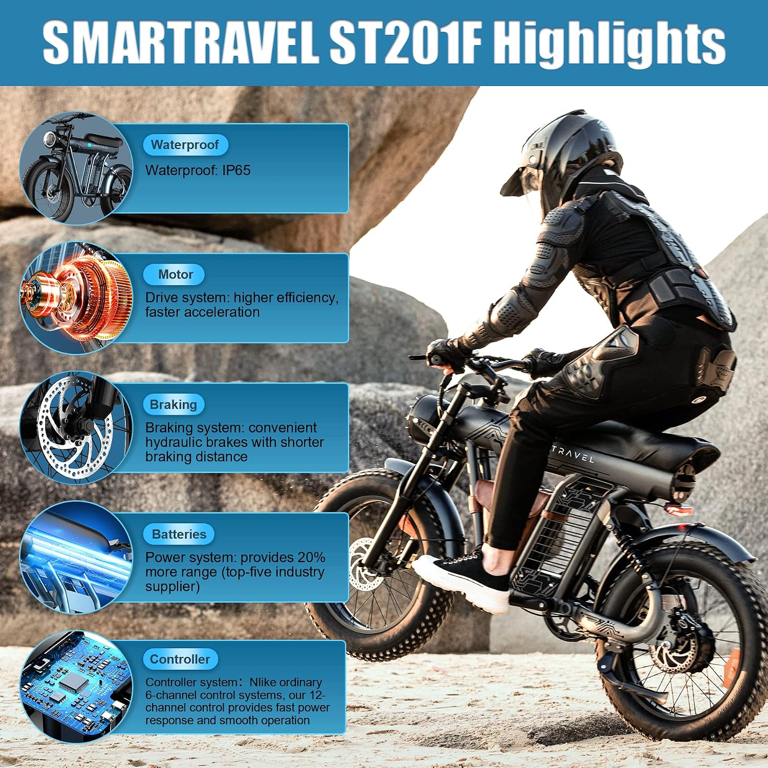 SMARTRAVEL Ebike with 1200W Brushless Motor,Removable 48V 20Ah Battery,UP to 32MPH,Electric Mountain Bike with 20' Fat Tire with Front/Rear Turn Signals for Men Women,Travel Bag