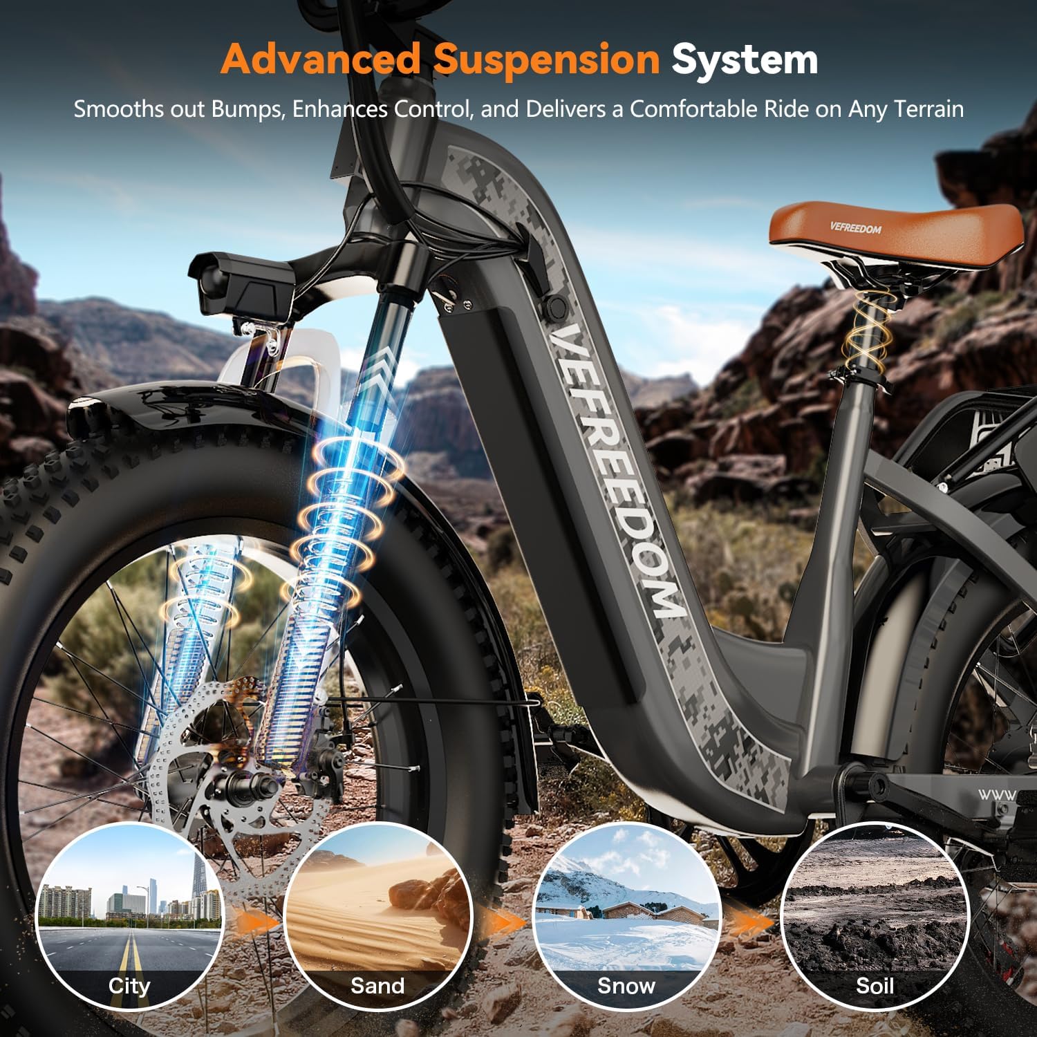 VEFREEDOM 1500W Motor Electric Bike for Adults 80 Miles 30MPH Ebike 20' x 4 Fat Tire 48V 20Ah Removable Battery Mountain E Bike Commuter Front Suspension Bicycles Men Women