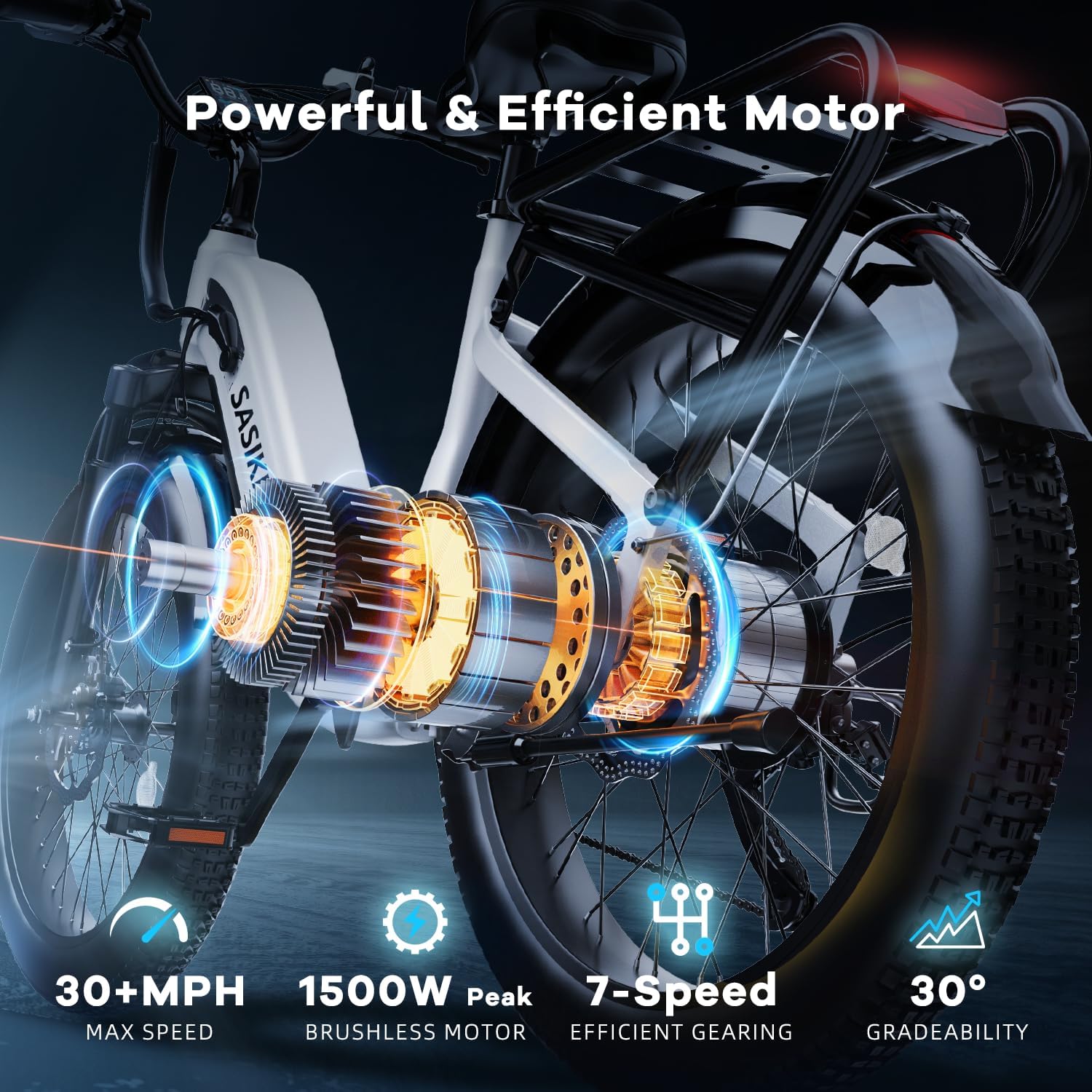 1500W Motor Electric Bike for Adults & Teenager, 48V 20AH Removable Battery Ebike, 24inch Fat Tire Electric Bicycle, Step-Thru E Bike for Commuting & Mountain, Front Suspension