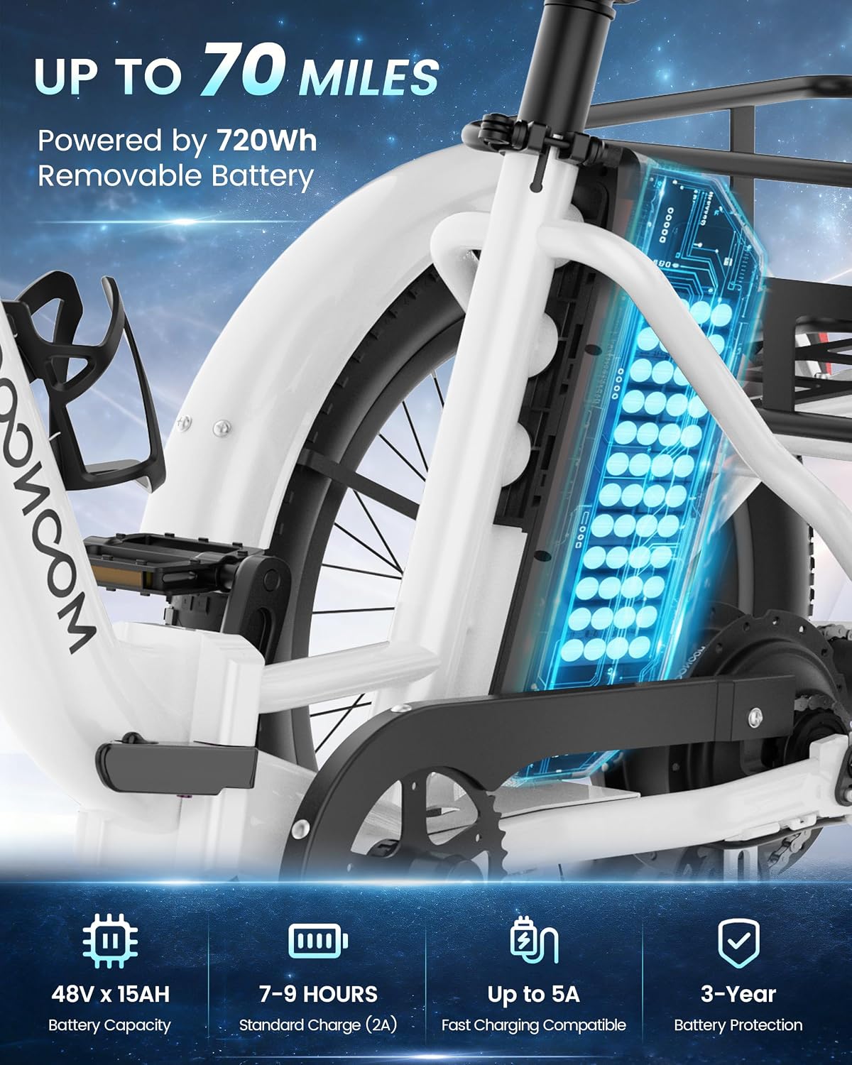 MOONCOOL Electric Trike for Adults, 500W/750W 48V Electric Tricycle for Adults, 20'x3.0' Fat Tire 3 Wheel Electric Bike, Folding Aluminum Adult Tricycle with Removable Battery