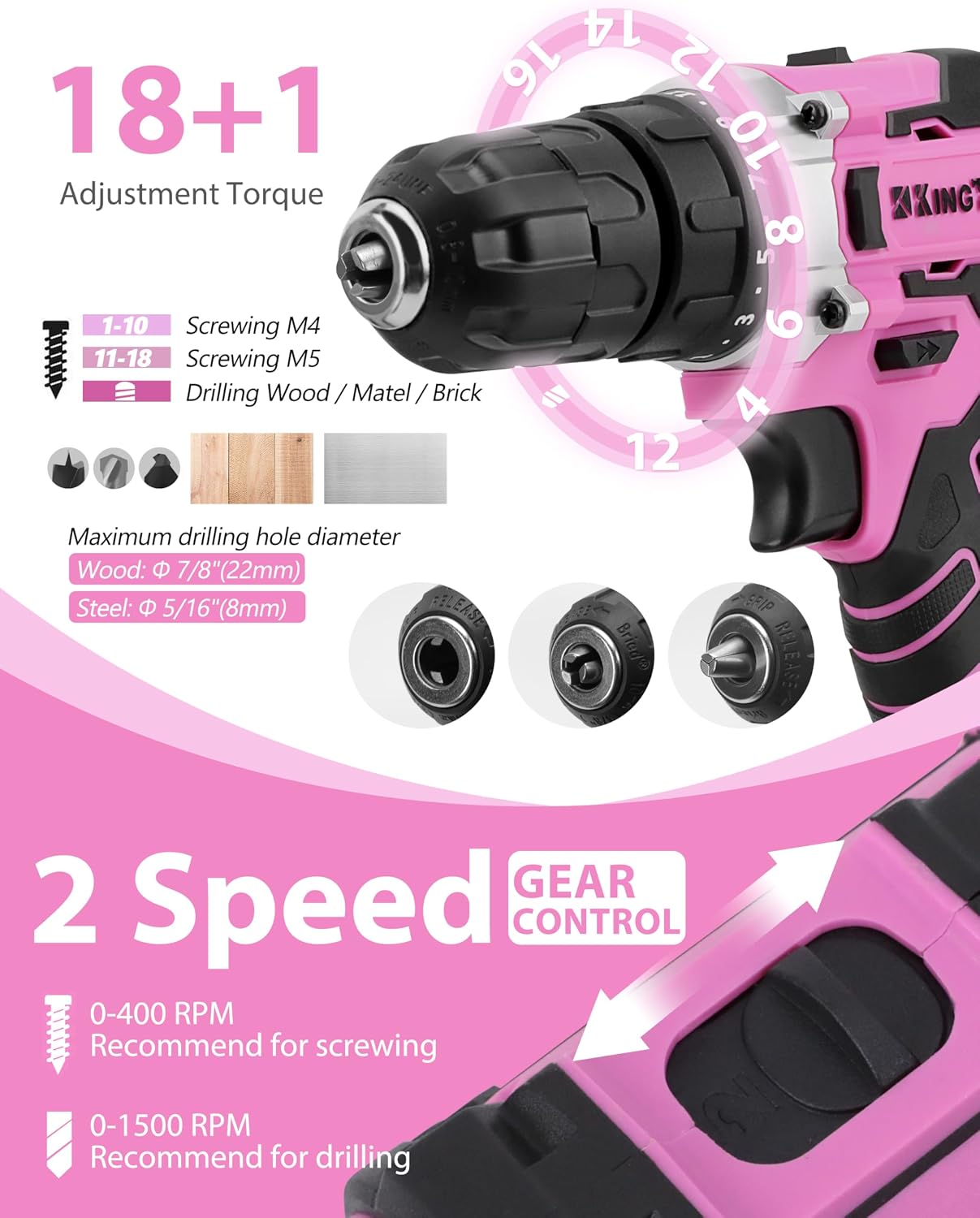 KingTool 267-Piece Tool Kit Set - Pink Tool Set with 21V Cordless Pink Power Drill Driver, Tool kit for Women with Pink Tool Storage Bag, Womens Tool Kit for House, Perfect for Home DIY Projects