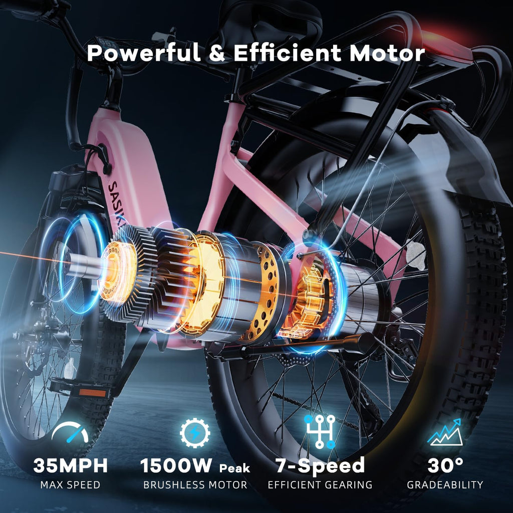 1500W Motor Electric Bike for Adults & Teenager, 48V 20AH Removable Battery Ebike, 24inch Fat Tire Electric Bicycle, Step-Thru E Bike for Commuting & Mountain, Front Suspension