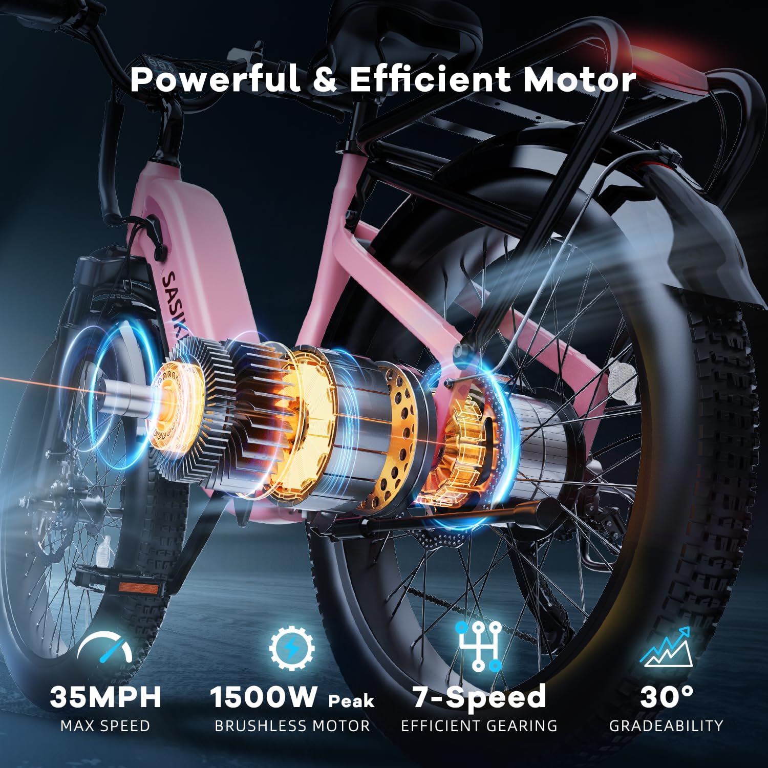 1500W Motor Electric Bike for Adults & Teenager, 48V 20AH Removable Battery Ebike, 24inch Fat Tire Electric Bicycle, Step-Thru E Bike for Commuting & Mountain, Front Suspension