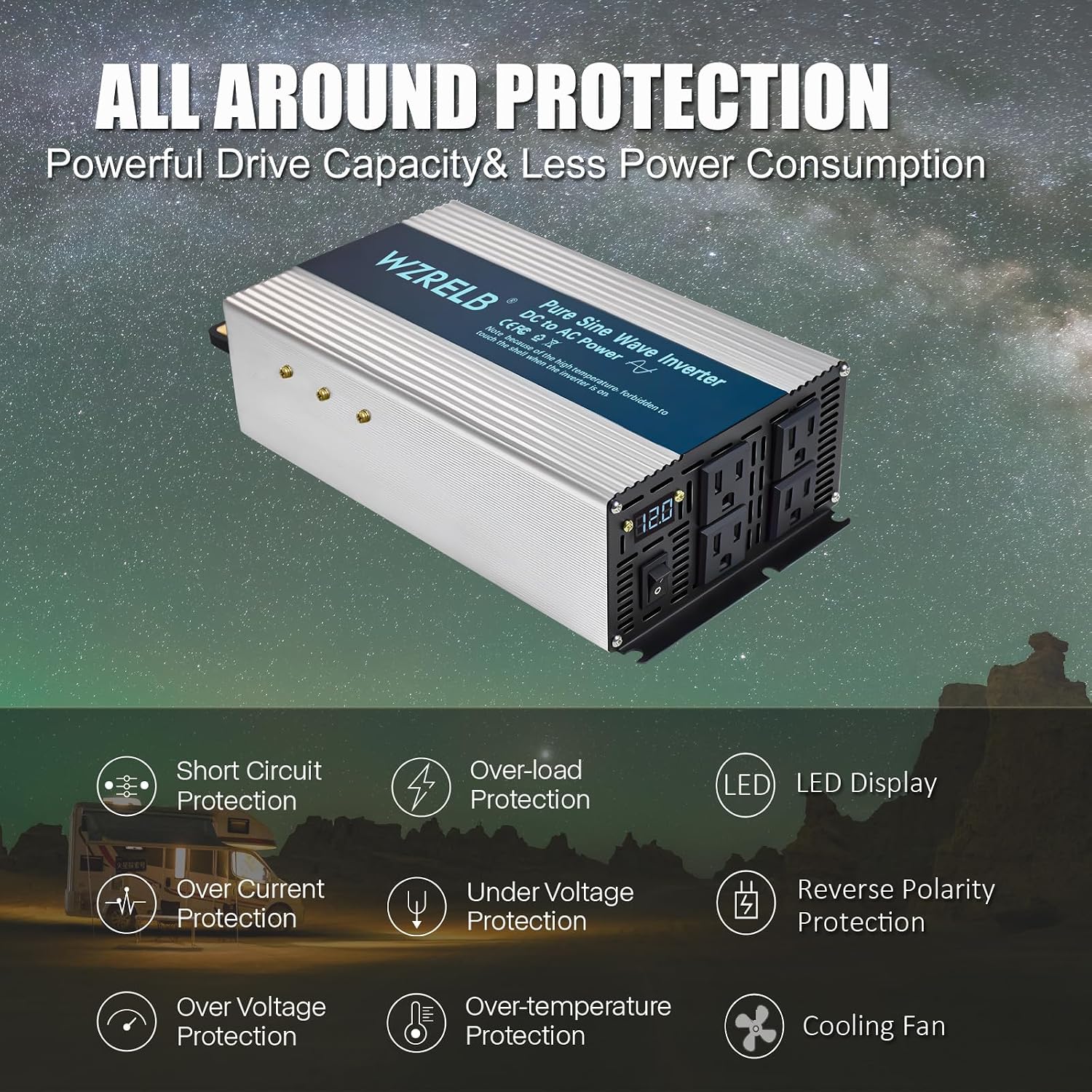 WZRELB 1800W Pure Sine Wave Inverter 12V DC to 110V 120V AC Power Converter with LED Display, Off-Grid Portable Power Inverter with 4 AC Outlets for Home, RV, Truck, Camping