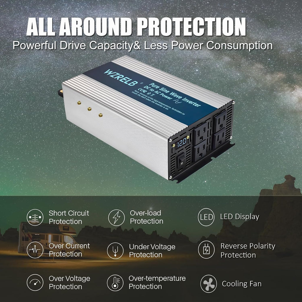 WZRELB 1800W Pure Sine Wave Inverter 24V DC to 110V 120V AC Power Converter with LED Display, Off-Grid Portable Power Inverter with 4 AC Outlets for Home, RV, Truck, Camping