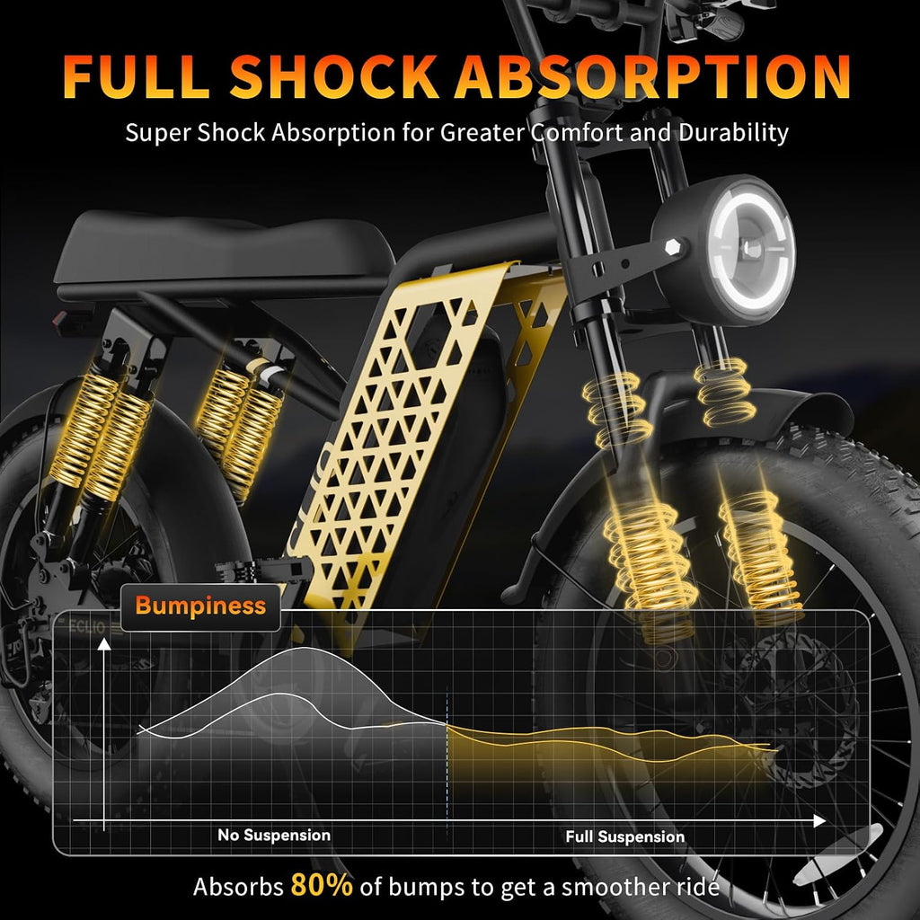 DDC SPORT Electric Bike for Adults, Peak 1000W Motor 28MPH, 48V 13Ah Battery 50Miles Ebike, 20'' Fat Tire Electric Dirt Bike for All Terrain, Off Road Mounatin Moped E-Bike, Full Suspension, 7-Speed