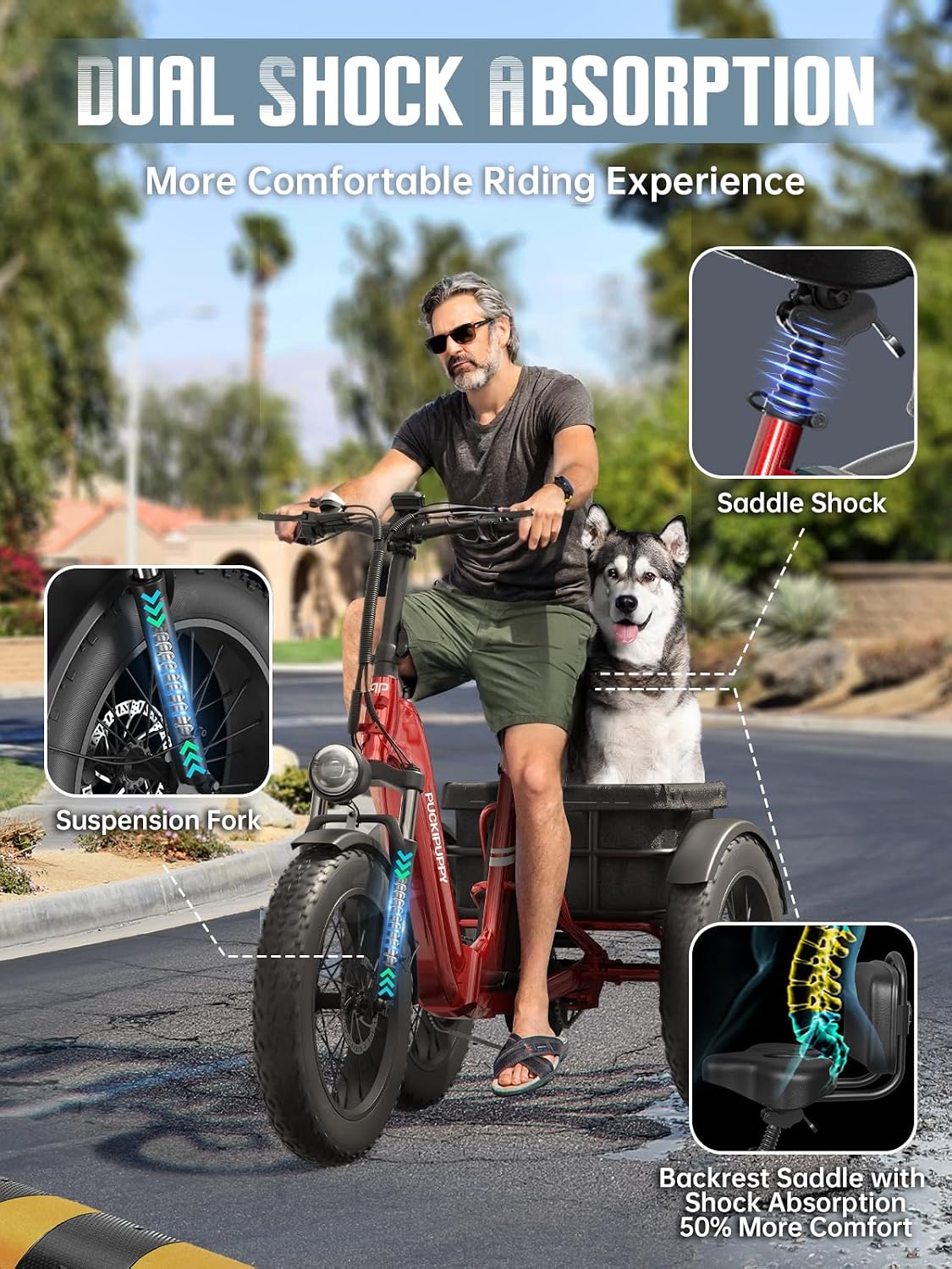 Electric Tricycle for Adult, 110 Miles Range, 500 LB Load, 20'' Fat Tire Electric Trike with Large Basket,Rear Differential,48V/15Ah&17.4Ah Battery,960W Peak Motor for Sand Road,City Road (Husky Plus)