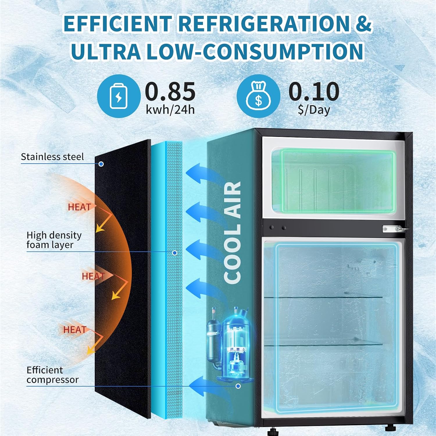 Erivess 2 Door Mini Fridge with Freezer, 3.2 Cu.Ft Refrigerator and Freezer, Adjustable Thermostat, Energy Saving, Low Noise, Small Refrigerator for Bedroom, Dorm, Office