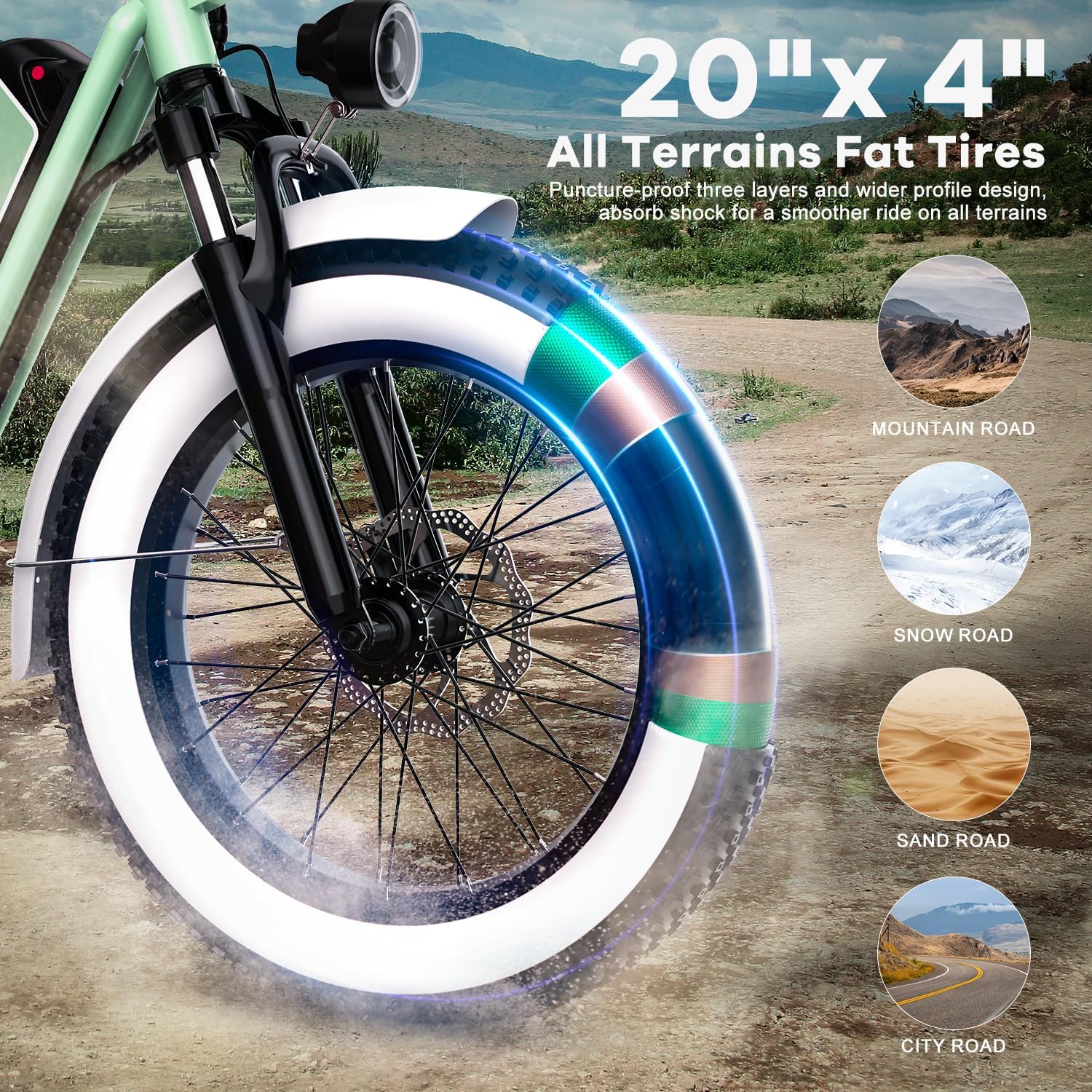 Electric Bike for Adults, 20'x 4' Fat Tire 35MPH Cargo Ebike with Seat, 1450W Peak 2 Seater Commute Bike with 48V 20AH Removable 960WH Battery, 80 Miles Max Range 7-Speed Step-Thru Electric Bicycle
