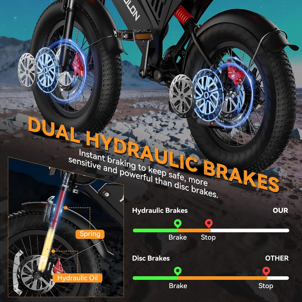 Ebikes for Adults, 1500/2000W Peak Motor, 17/20/23Ah Long Range Teens Electric Bike with Dual Hydraulic Brakes, 20' Fat Tire All-Terrain for Commuting E-Bicycle