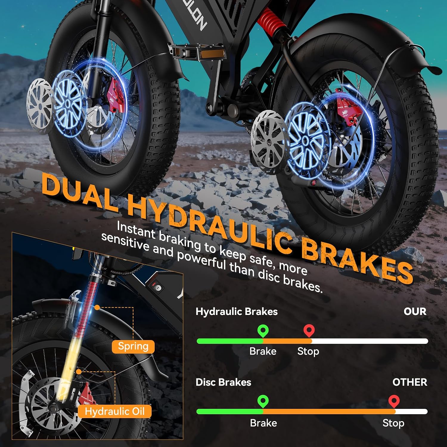 Ebikes for Adults, 1500/2000W Peak Motor, 17/20/23Ah Long Range Teens Electric Bike with Dual Hydraulic Brakes, 20' Fat Tire All-Terrain for Commuting E-Bicycle