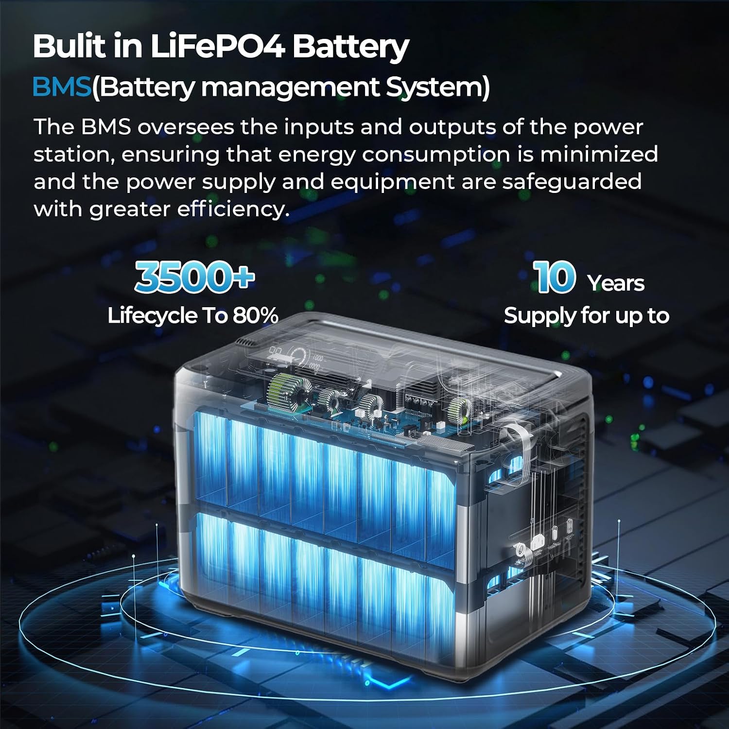OUKITEL P1000 Plus 1800W/1024Wh Power Station, 1200W Fast Charging, 500W Solar Charging, Solar Generator with 4 AC Outlets (3600W Peak), APP Control Battery Backup for Home, Camping & RVs
