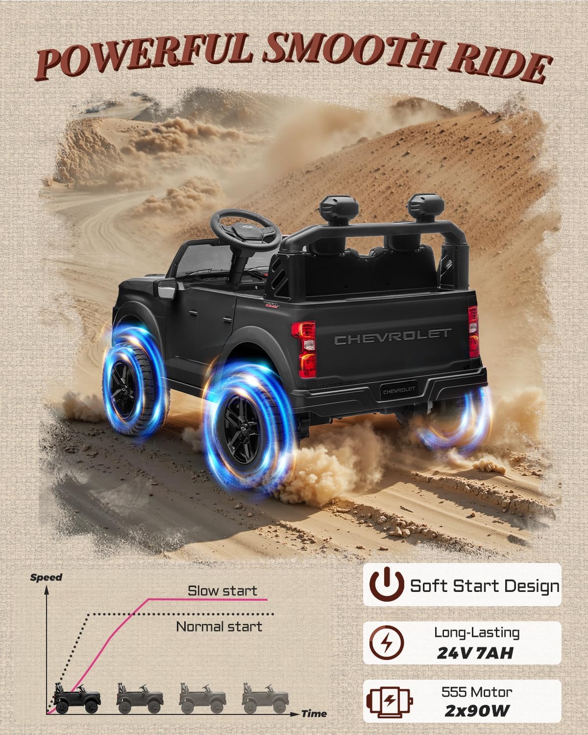 First Ride On 24V 2 Seater Ride on Toys Licensed Chevrolet Silverado, Electric Vehicle with Remote Control and Seat Belts, Electric Ride On Truck wtih Trunk, Bluetooth and LED Lights (Black)