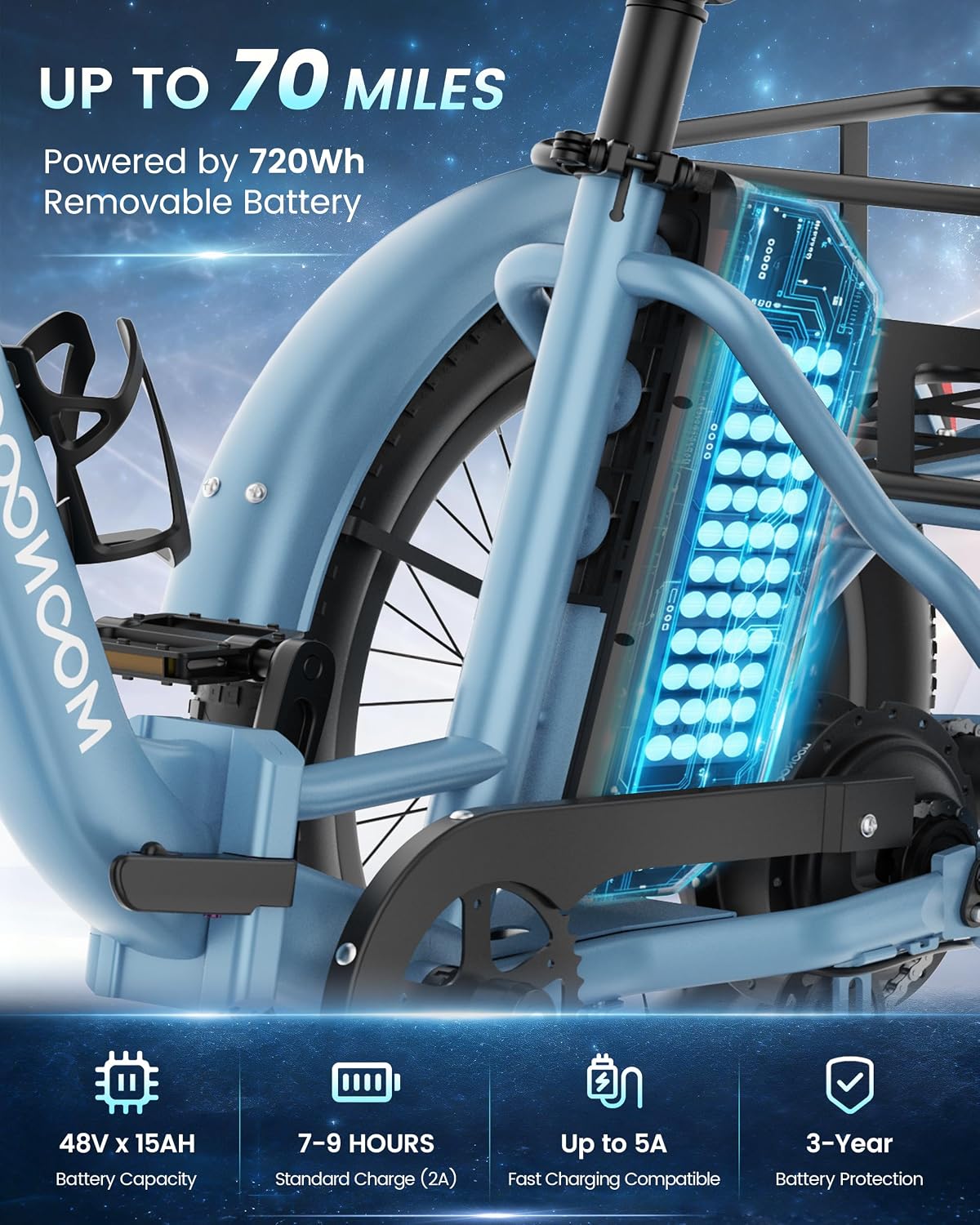 MOONCOOL Electric Trike for Adults, 500W/750W 48V Electric Tricycle for Adults, 20'x3.0' Fat Tire 3 Wheel Electric Bike, Folding Aluminum Adult Tricycle with Removable Battery