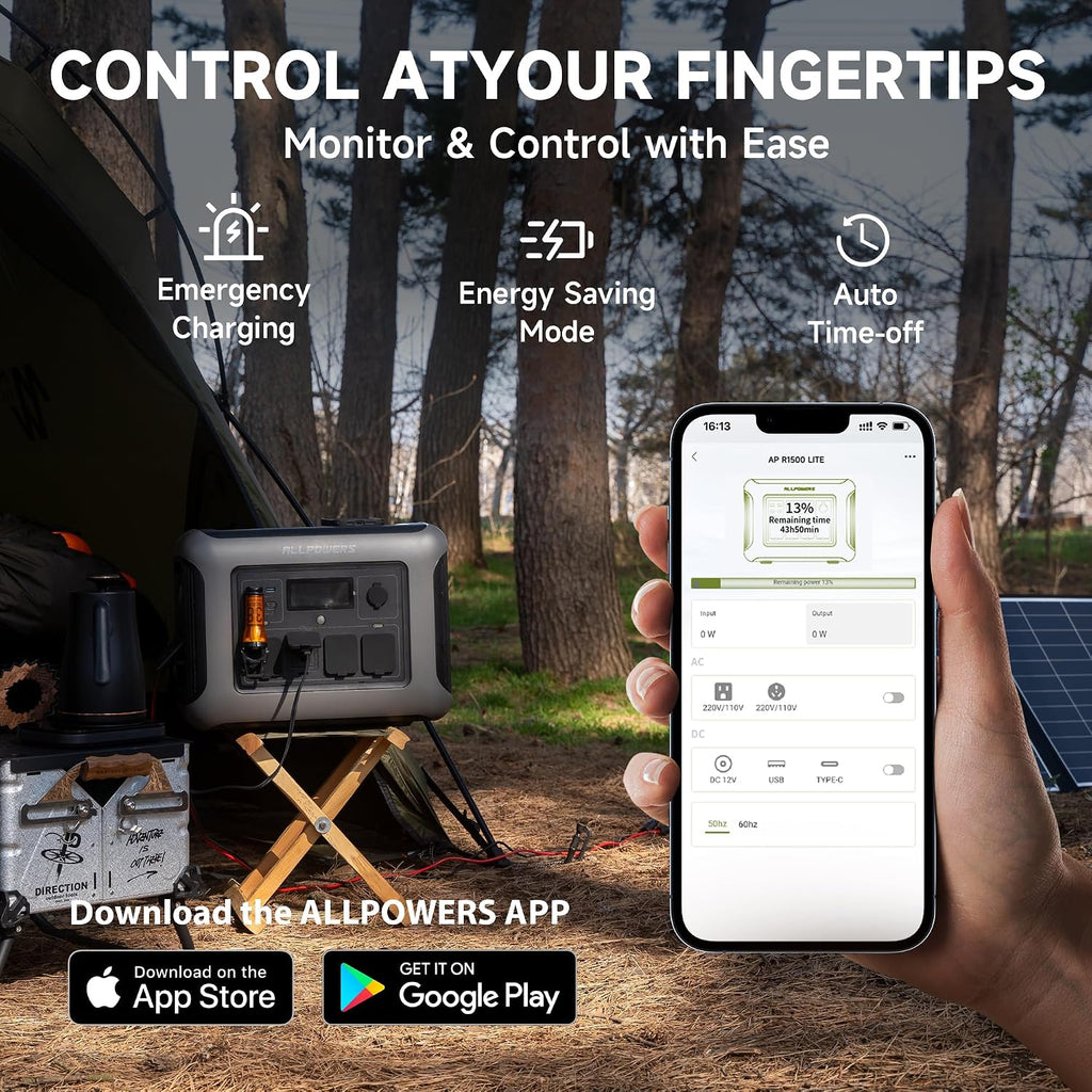 ALLPOWERS Solar Generator R1500 LITE with 100W Foldable Solar Panel,1056Wh Portable Power Station LiFePO4 (LFP) Battery,1600W AC/100W USB-C Output for Outdoor Camping,Travel,Hunting,and Power Outages