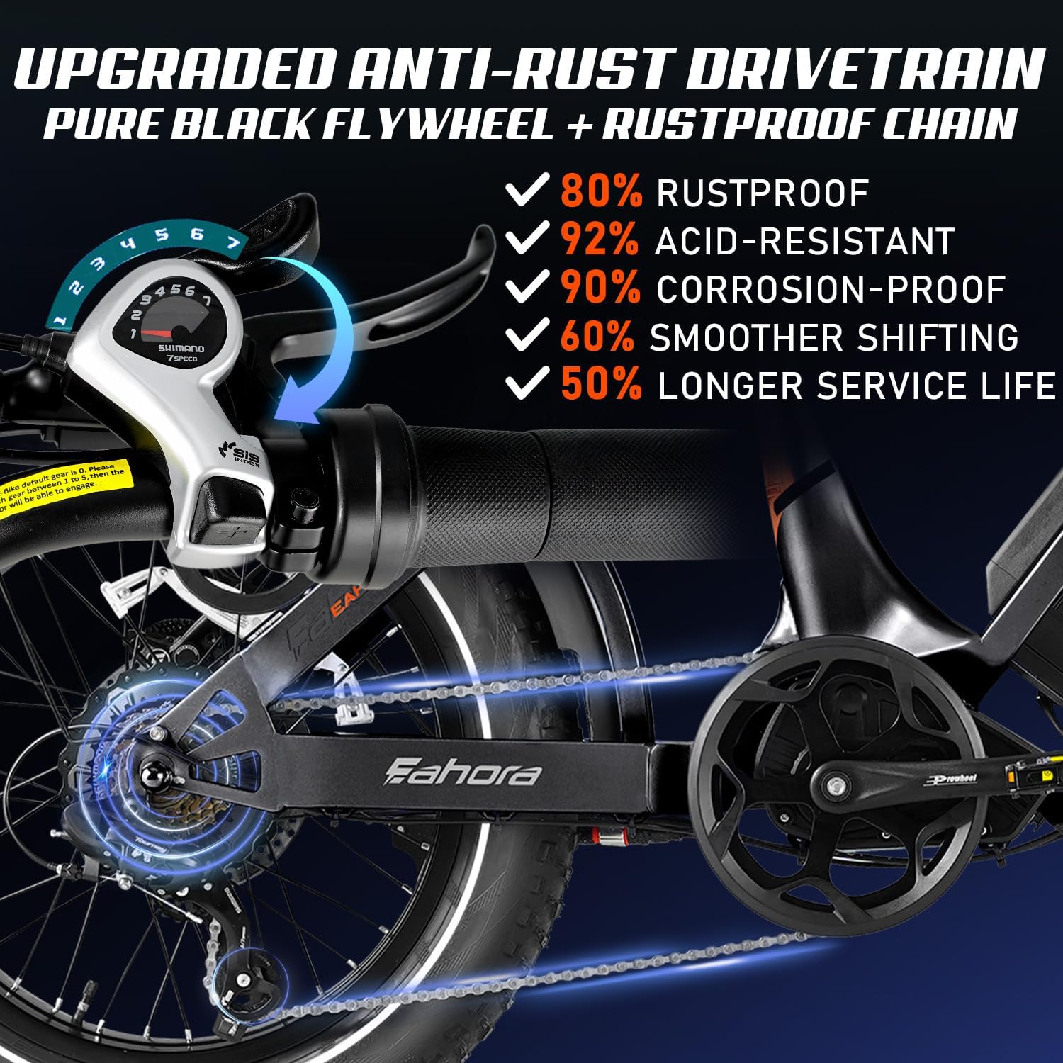 2026 Eahora 5400W Juliet Pro 2 Electric Bike for Adults 43MPH Dual Motor 70Ah Ebike 200Miles Long Range Electric Bicycle, 20'' Fat Tire Full Suspension Electric Mountain Bike for Commuting/Delivery