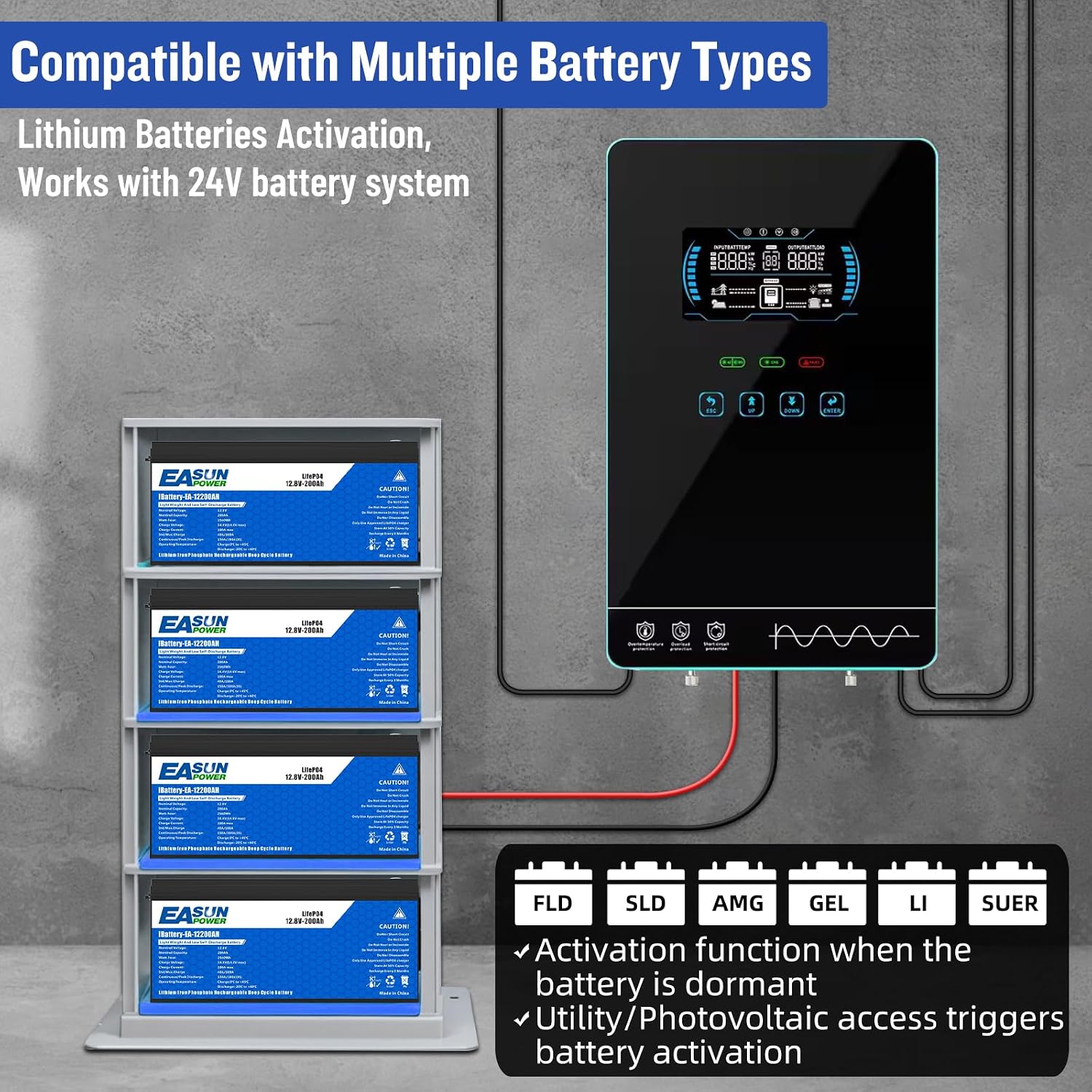 POWLAND 4000W Hybrid Solar Inverter | 24V DC to 120V AC Pure Sine Wave | LCD Display with Glass Top | 140A MPPT Charge Controller | Battery-Less & Lithium/AGM Battery Compatible