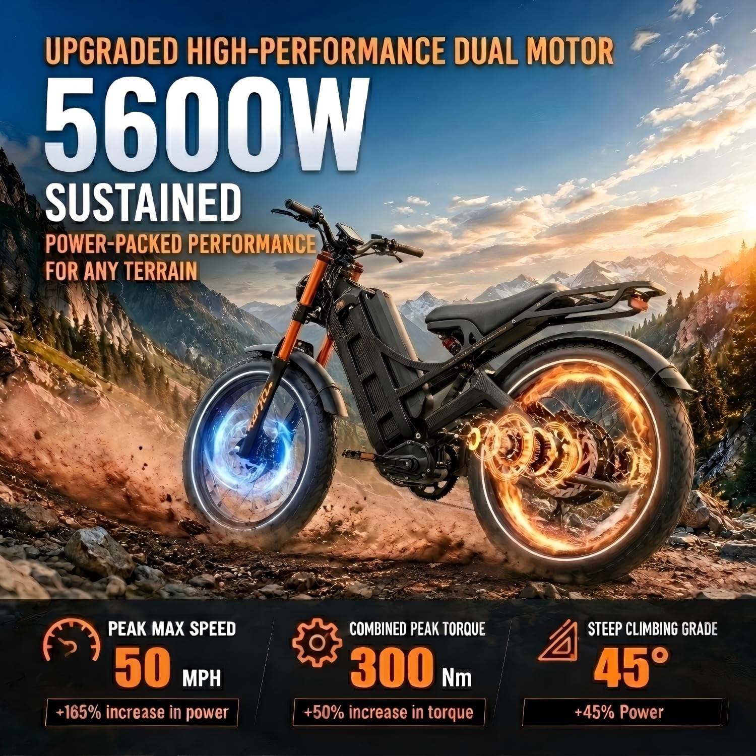 eAhora Romeo Pro 3 [2026] Peak 5600W Electric Bike for Adults 50Mph, 60V 80Ah Battery 250 Miles,Long Range Dual Motors Ebike,26'*4.0 Fat Tire Full Suspension