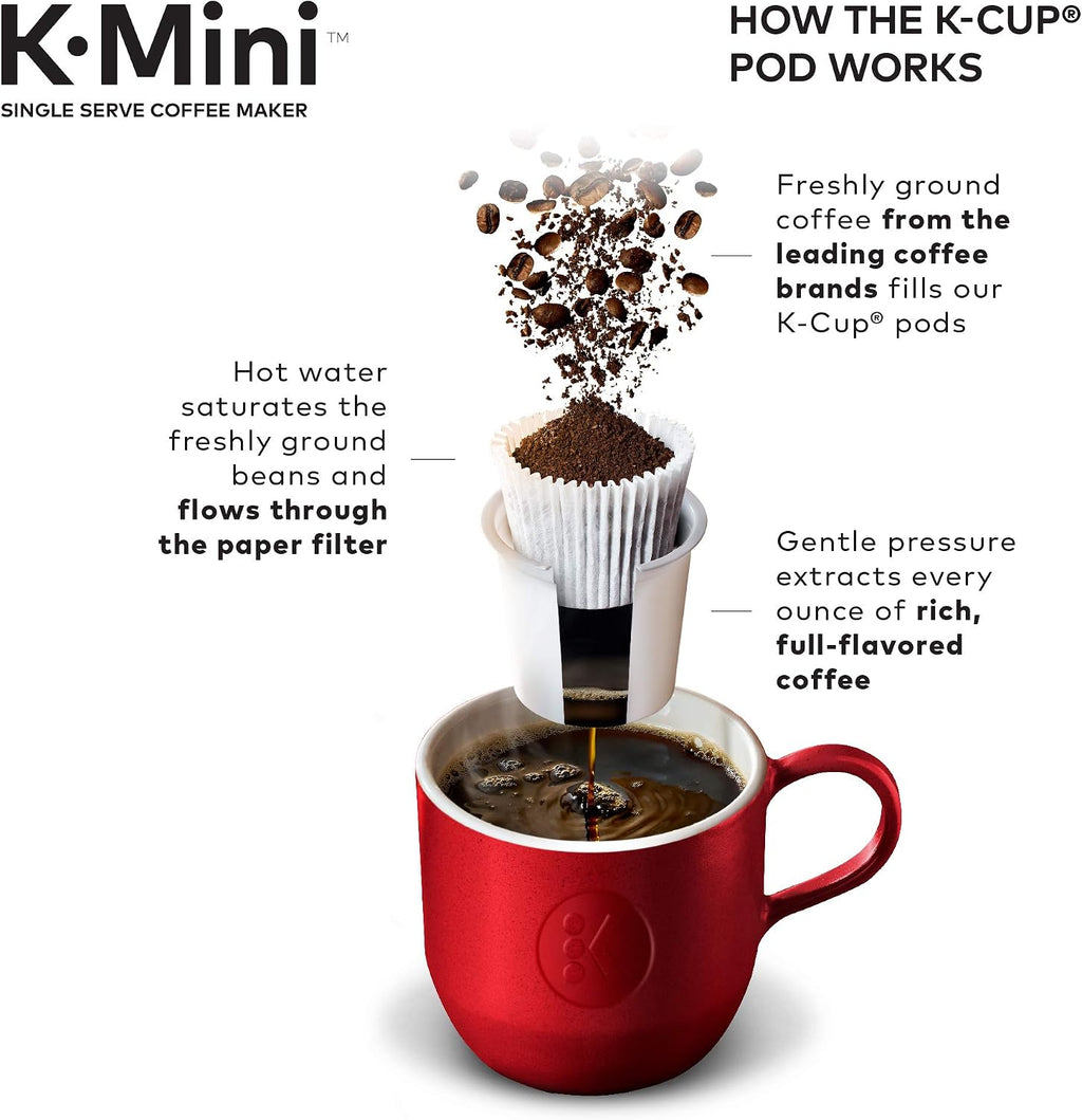 Keurig K-Mini K15 Single Serve, K-Cup Pod Coffee Maker, Black