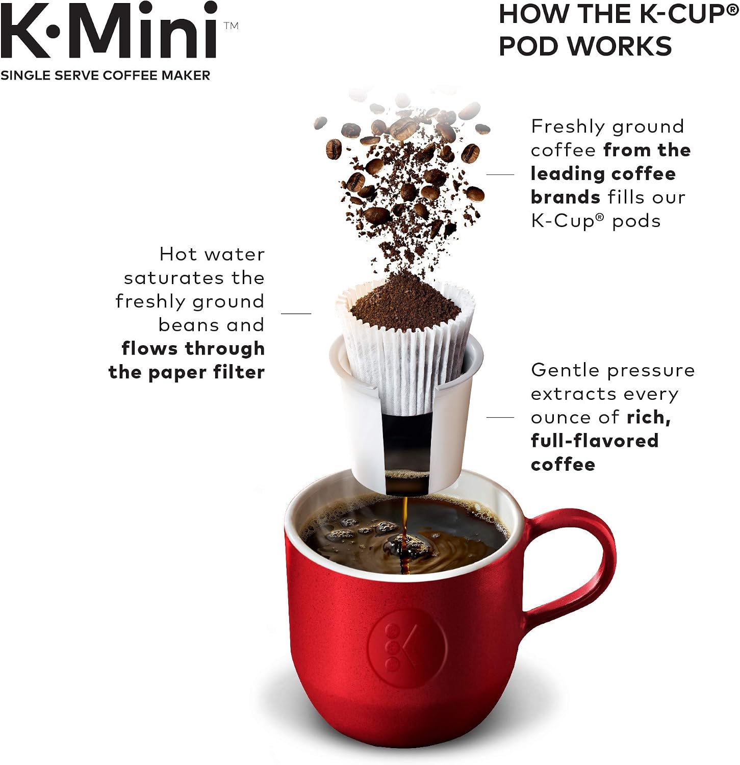 Keurig K-Mini K15 Single Serve, K-Cup Pod Coffee Maker, Black