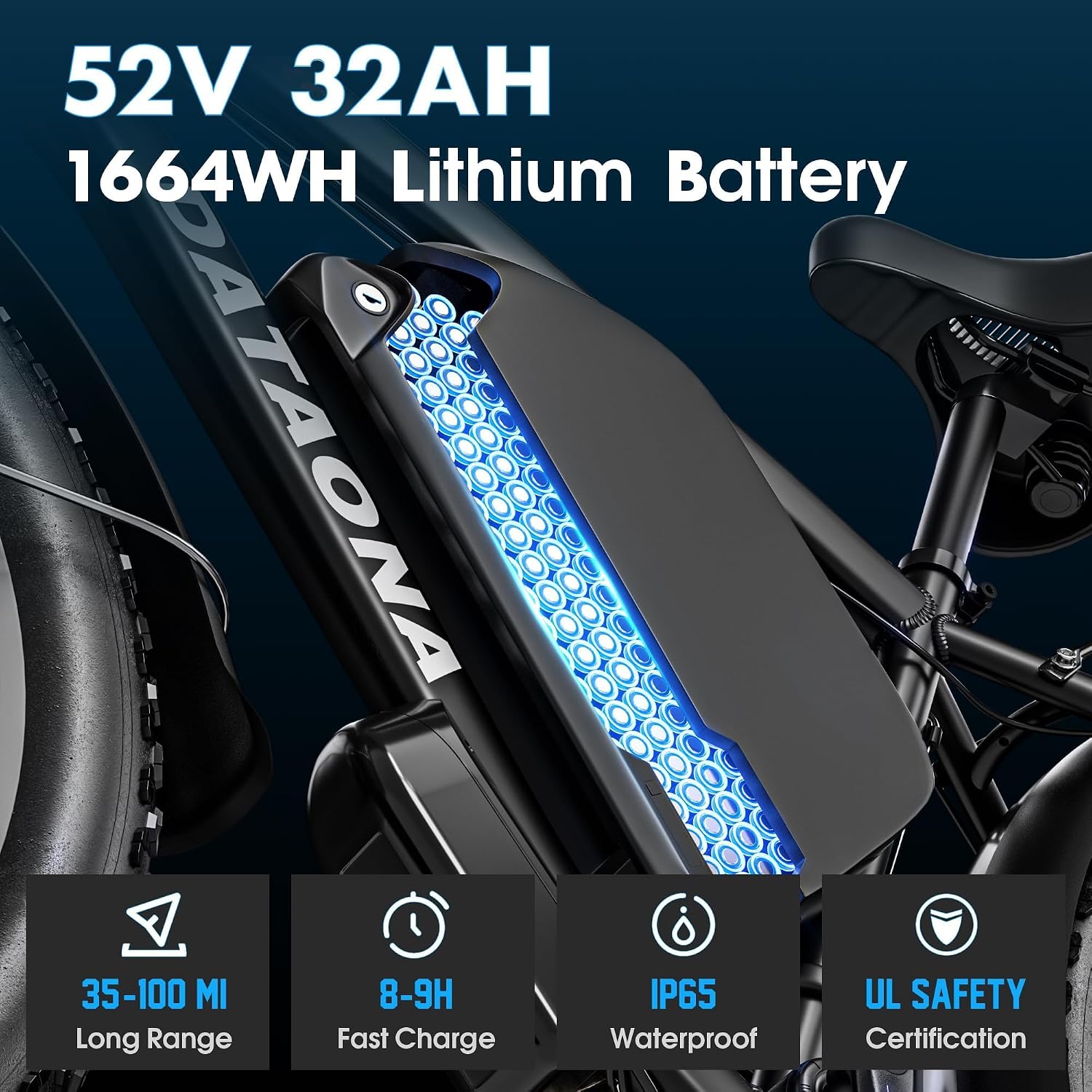 DATAONA 6500W Dual Motor Ebike for Adults Men 20MPH - Fast Electric Bike with 52V 32Ah Battery Up to 100 Miles, Lockable Suspension 24' Fat Tire Electric Bicycle for Off-Road Mountain Snow Commuter UL