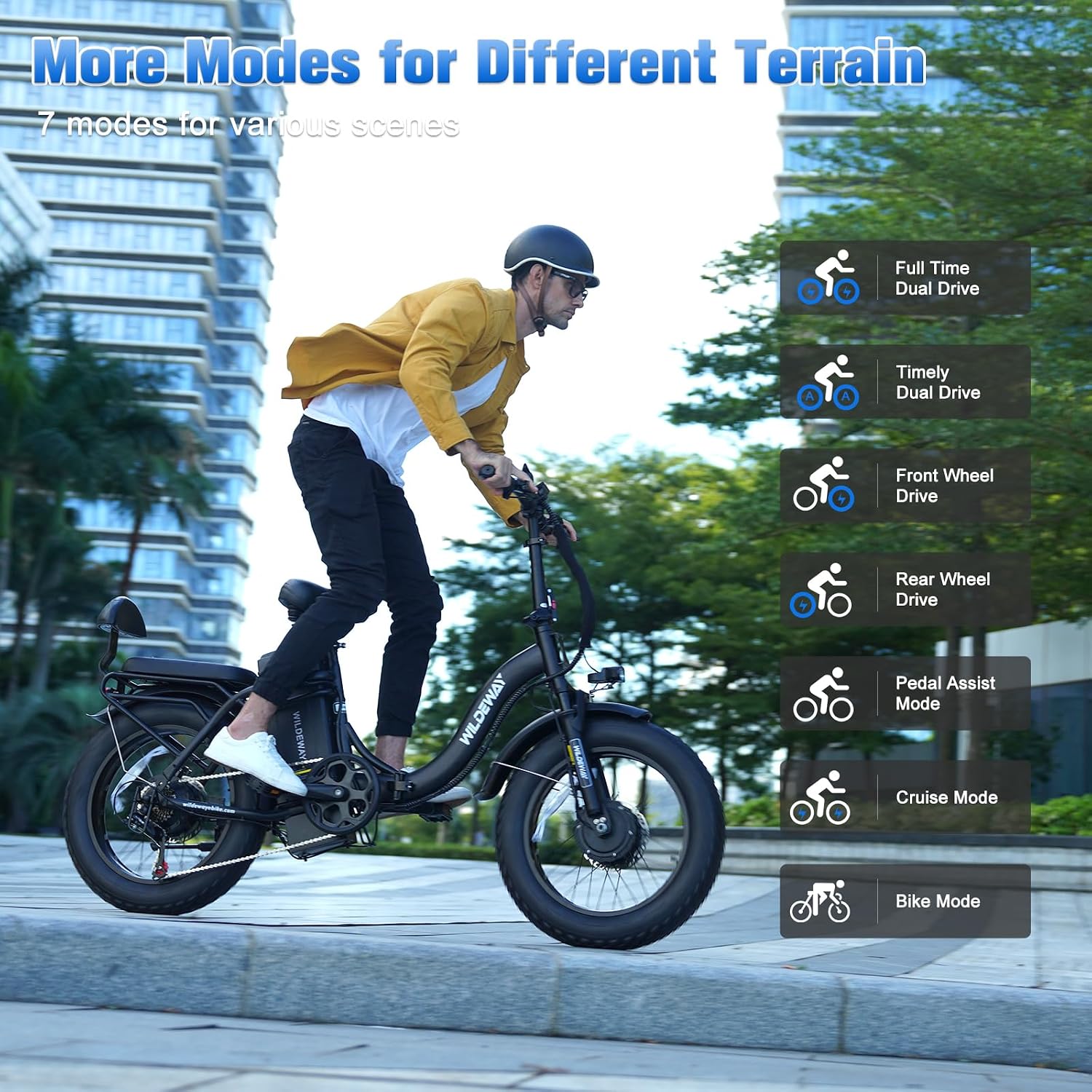 Wildeway Folding Electric Bike for Adults,2000W Dual Motor Ebike 20x4.0 Fat Tire All-Terrain 28MPH,48V 32Ah Removable Battery,7-Speed,Dual Hydraulic Disc Brake,City Commuting Delivery Bicycle