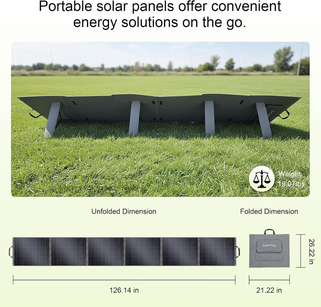 400 Watt Solar Panel 18v/22.2A, Portable Solar Panel Design (27.5lbs), 23.4% High-Efficiency Monocrystalline for Portable Power Station, Foldable & Durable, for RV, Camping, Home Backup