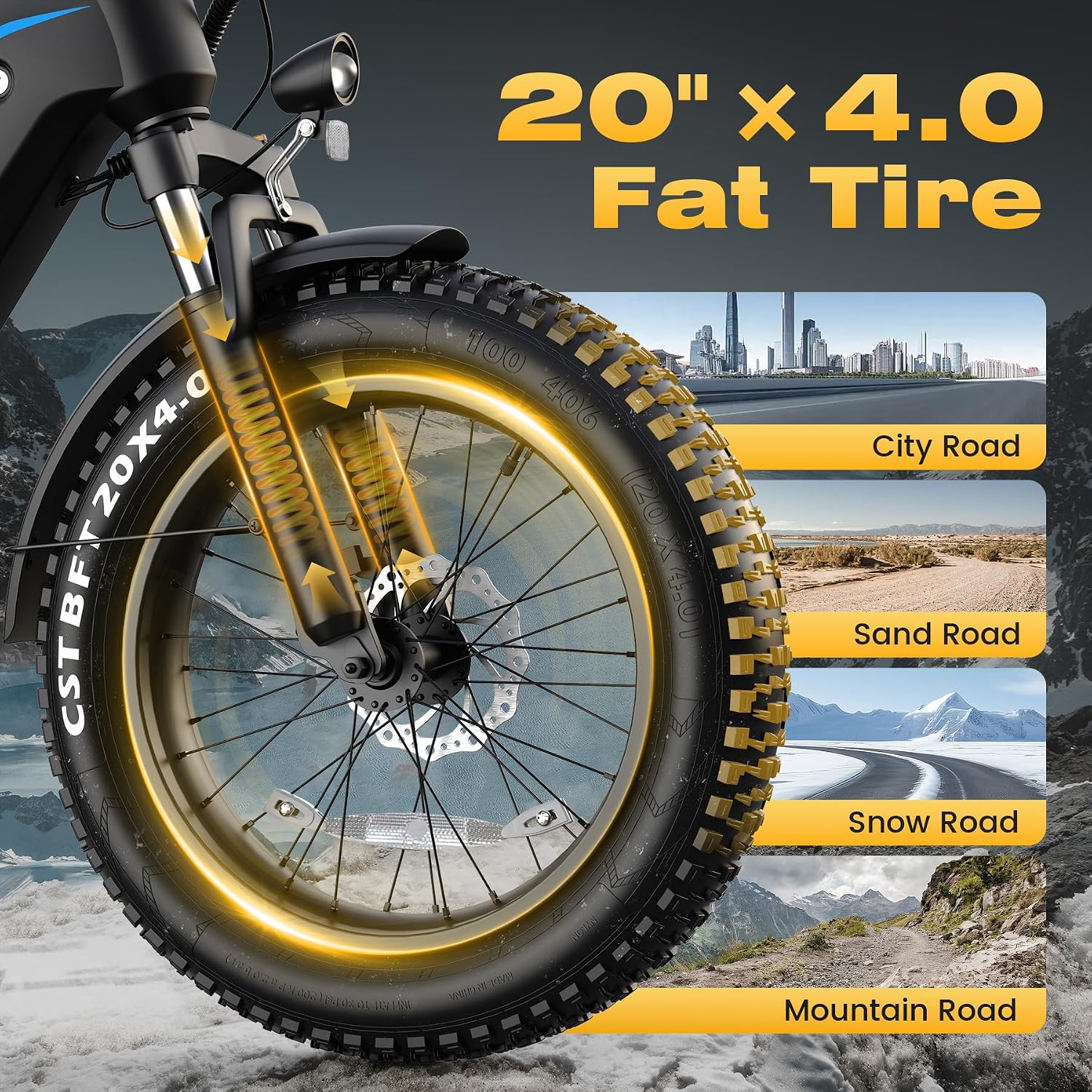Wooken Electric Bike for Adults, 48V 624Wh Removable Battery Ebike with 60 Miles Long Range, 1000W Peak Brussless Motor, 20×4.0' Fat Tire E Bike,Step-Thru Electric Bicycle, SGS Certified to UL 2849