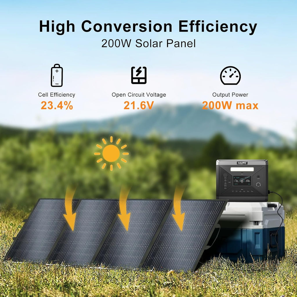 200 Watt Portable Solar Panel, 23.4% High Conversion Foldable Solar Panel Suitable for Solar Generator,IP67 Waterproof(200W*2)