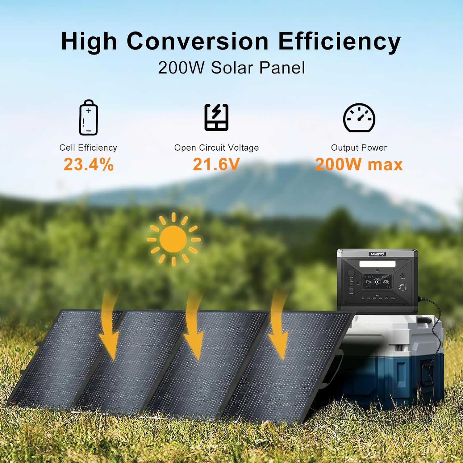 200 Watt Portable Solar Panel, 23.4% High Conversion Foldable Solar Panel Suitable for Solar Generator,IP67 Waterproof(200W*2)