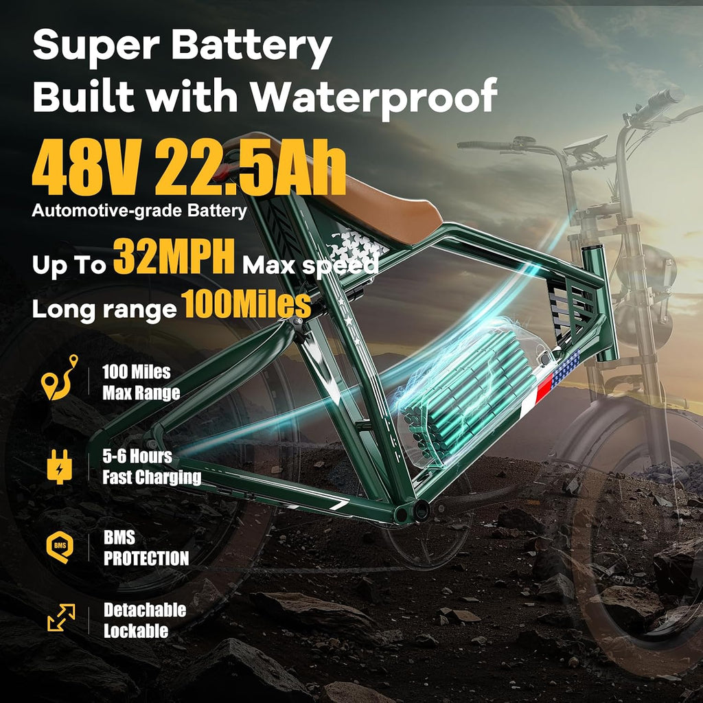 ES2 Ultra Off Road Electric Bike, 22.5 Ah Super Battery Full Suspension Ebike, 92NM Torque Super Power Hydraulics Ebike, Up to 32MPH and 100 Miles, 7-Speed 20' Fat Tire All Terrain Electric Bike