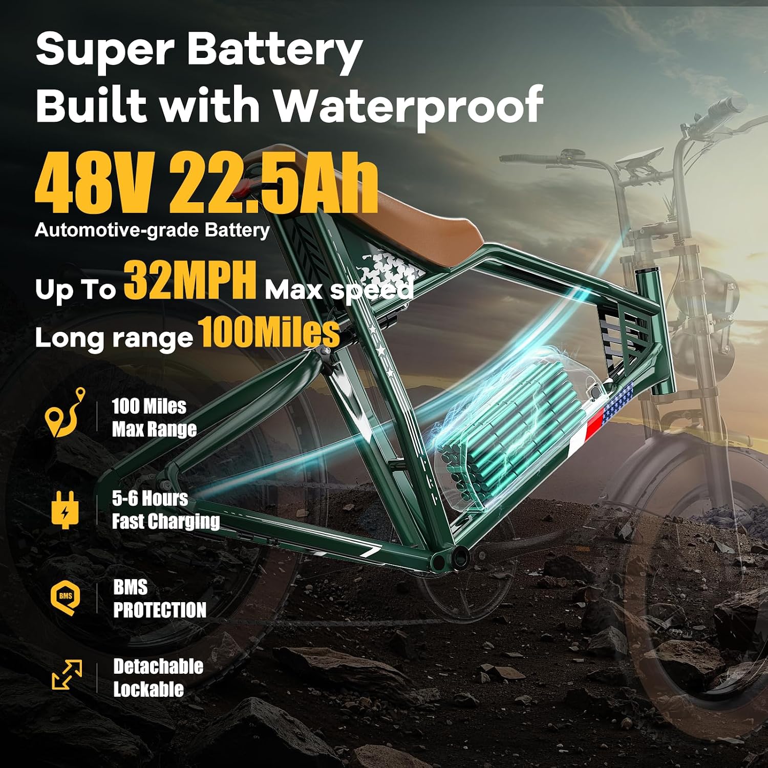 ES2 Ultra Off Road Electric Bike, 22.5 Ah Super Battery Full Suspension Ebike, 92NM Torque Super Power Hydraulics Ebike, Up to 32MPH and 100 Miles, 7-Speed 20' Fat Tire All Terrain Electric Bike