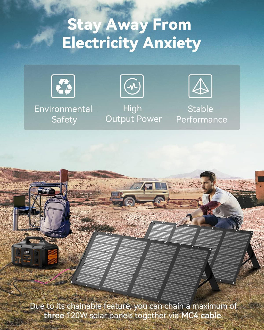 120W Portable Solar Panel, High 22% Efficiency ETFE Foldable Solar Panel Charger with Carry Case, IP65 Waterproof, MC4 Output for Power Station RV Camping Off Grid