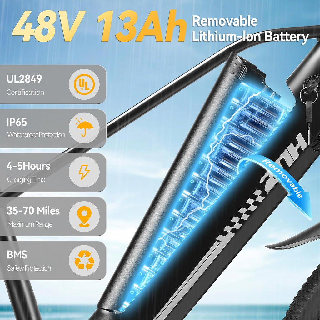 ZNH Electric Bike, 750W Peak Electric Mountain Ebike for Adults with 48V 13Ah Removable Battery, 20MPH 26'' Electric Bike - Suspension Fork, LED Display, Fat Tire Commuter Ebike, Black