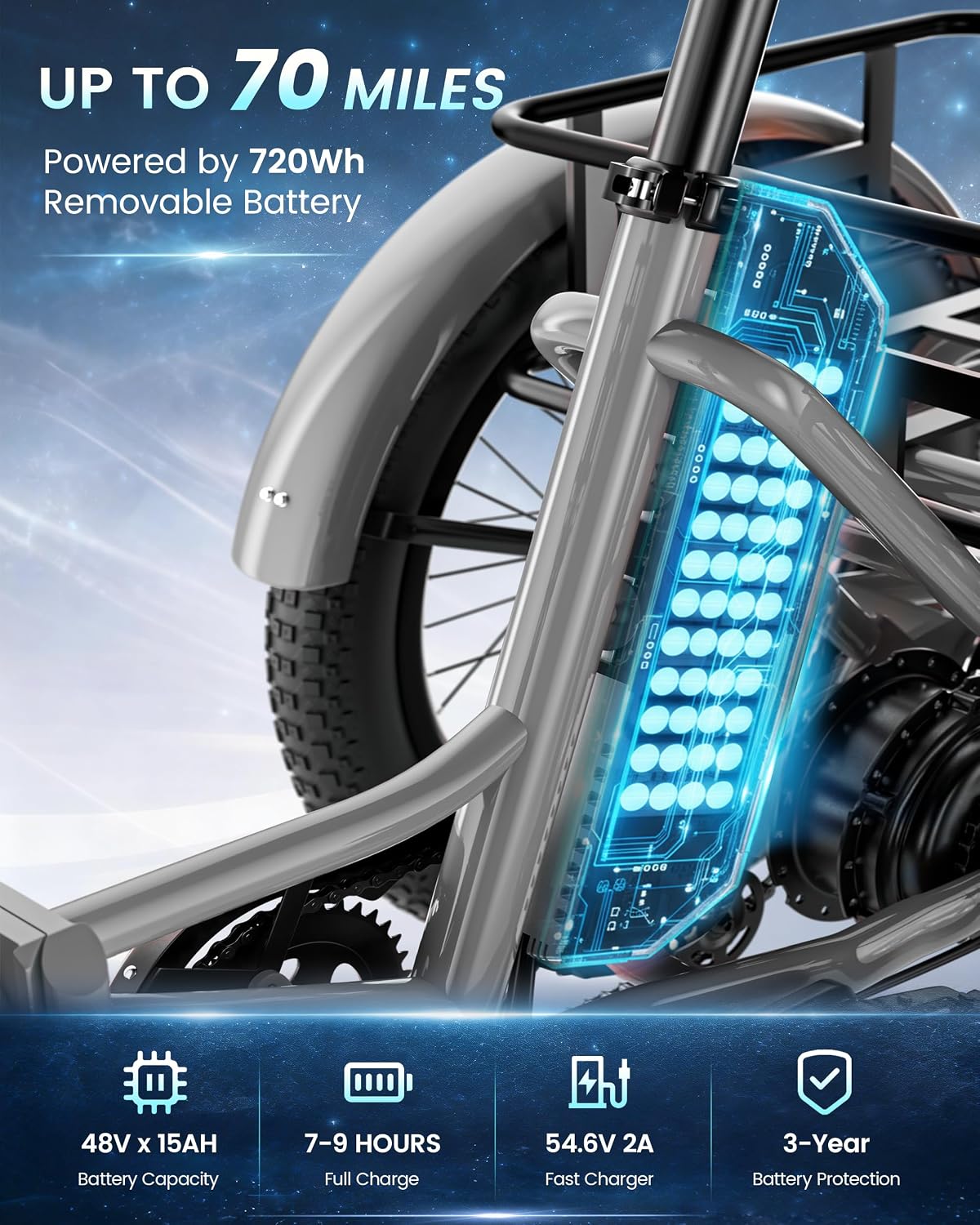 MOONCOOL Electric Trike for Adults, 500W/750W 48V Electric Tricycle for Adults, 20'x3.0' Fat Tire 3 Wheel Electric Bike, Folding Aluminum Adult Tricycle with Removable Battery