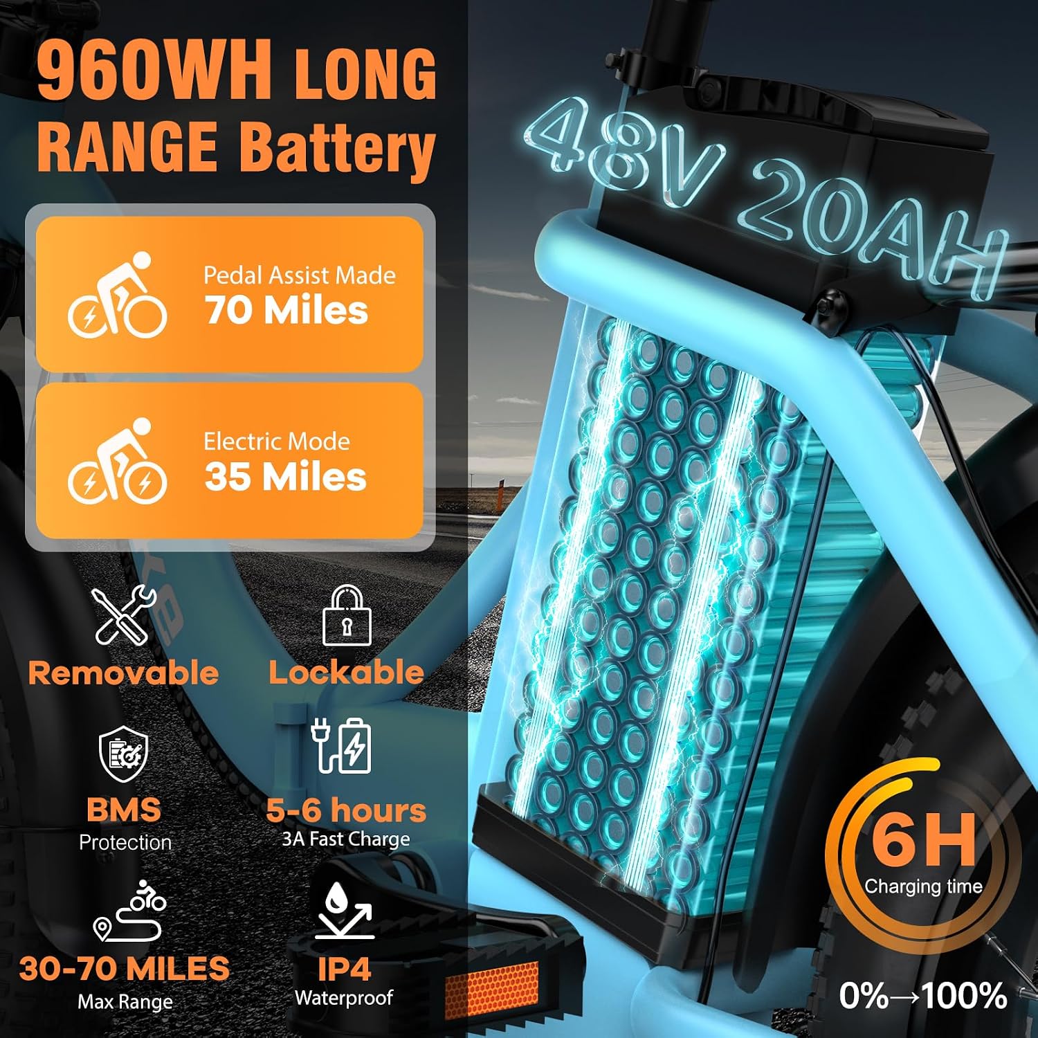 Auloor Foldable Electric Bike for Adults, Peak 1000W Brushless Motor 70Miles City Commuter Ebike, 48V 20AH Lithium Battery, 20' Fat Tire 7-Speed E-Bicycle with Front Suspension Colourful LCD Display