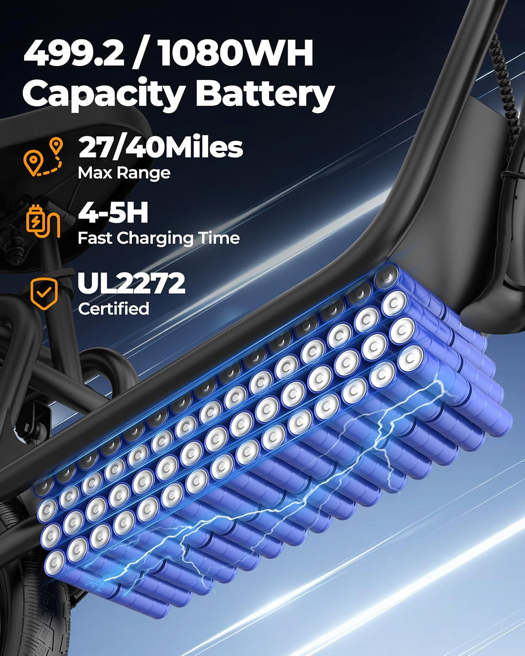 Electric Scooter, 350W/ 500W Motor, 19 MPH to 22MPH, 21 to 40 Miles Range, Dual Suspension, Dual Braking, App Control, Foldable Commuter E Scooter for Adults and Teens