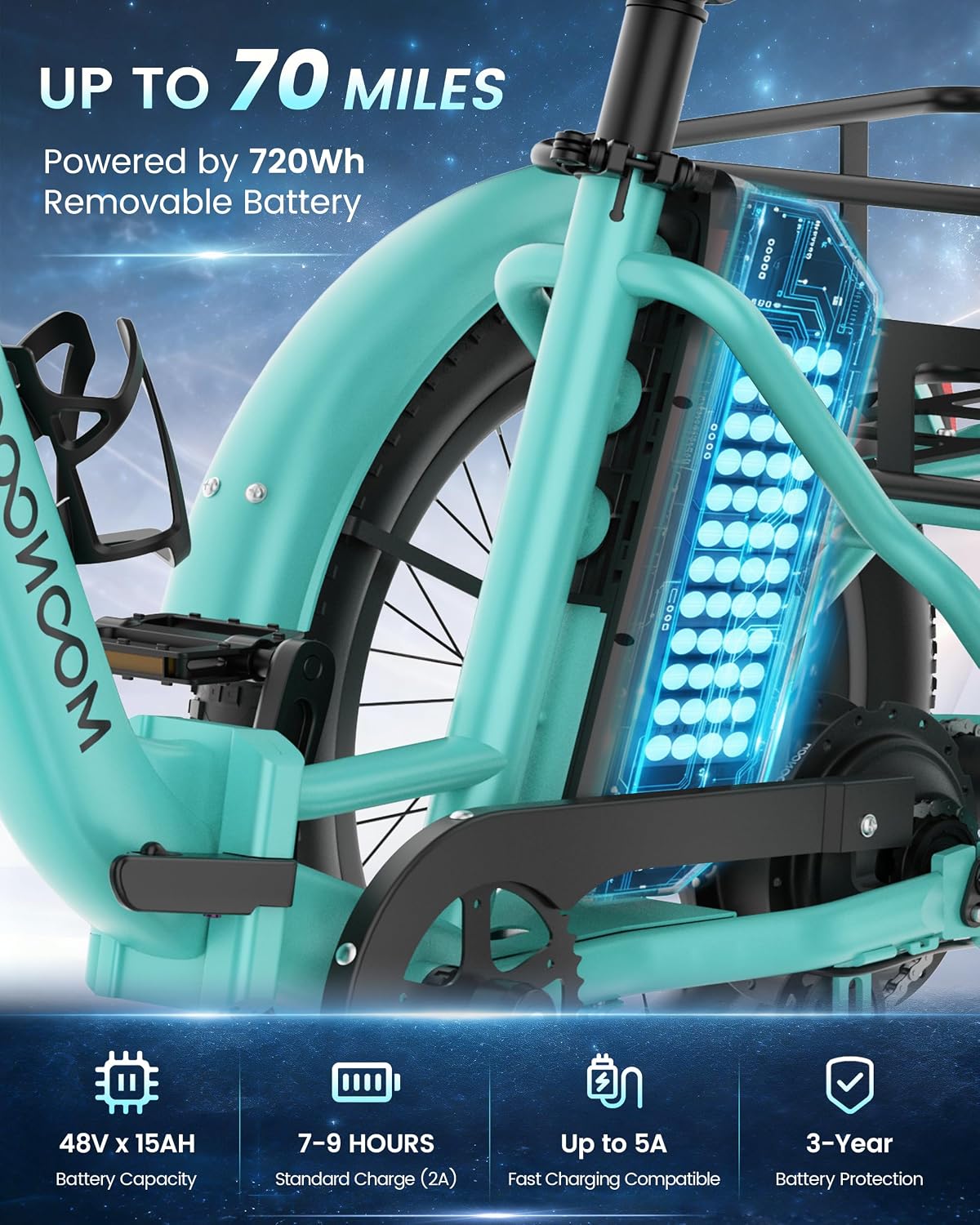 MOONCOOL Electric Trike for Adults, 500W/750W 48V Electric Tricycle for Adults, 20'x3.0' Fat Tire 3 Wheel Electric Bike, Folding Aluminum Adult Tricycle with Removable Battery